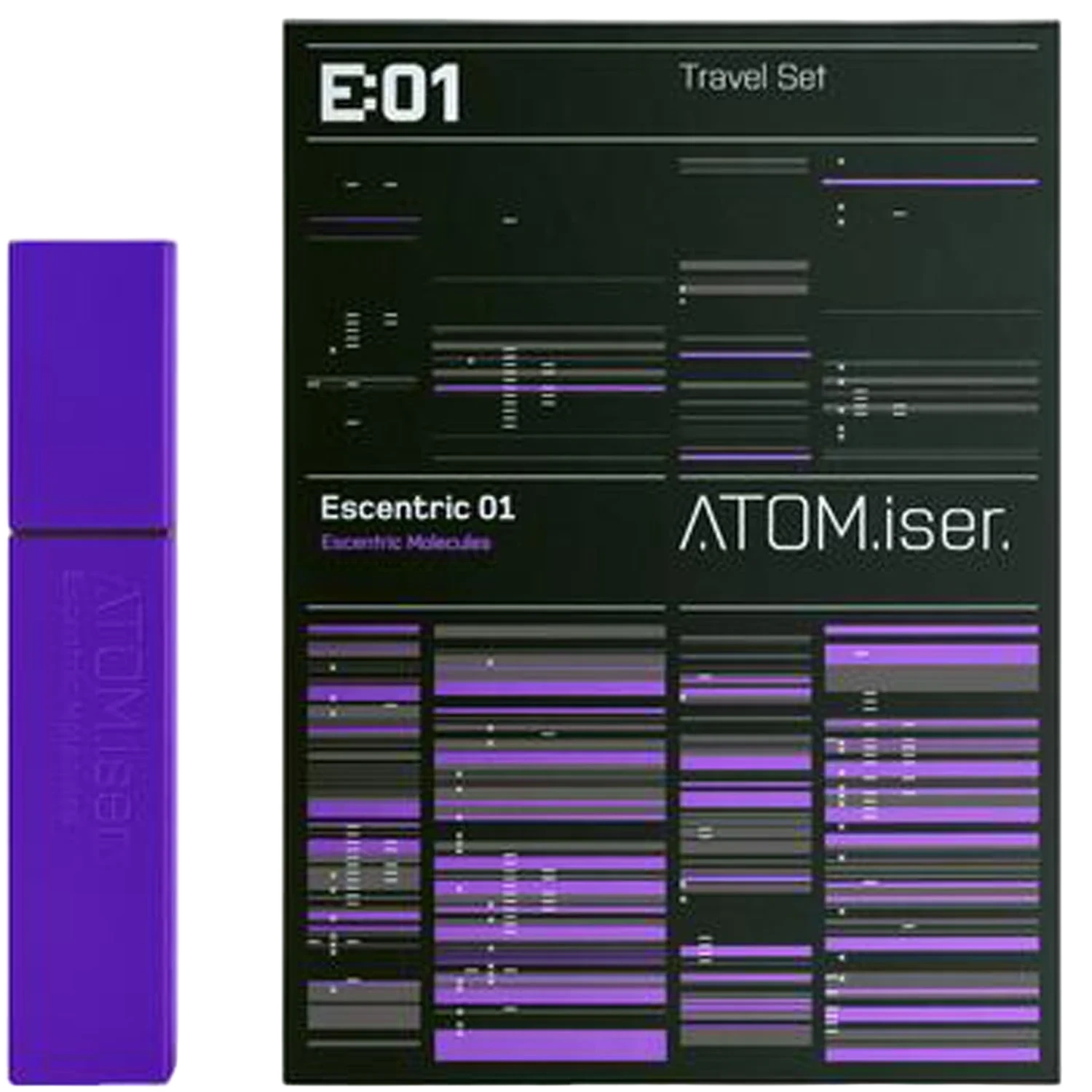 Escentric Molecules Escentric 01 Atom.Iser Set