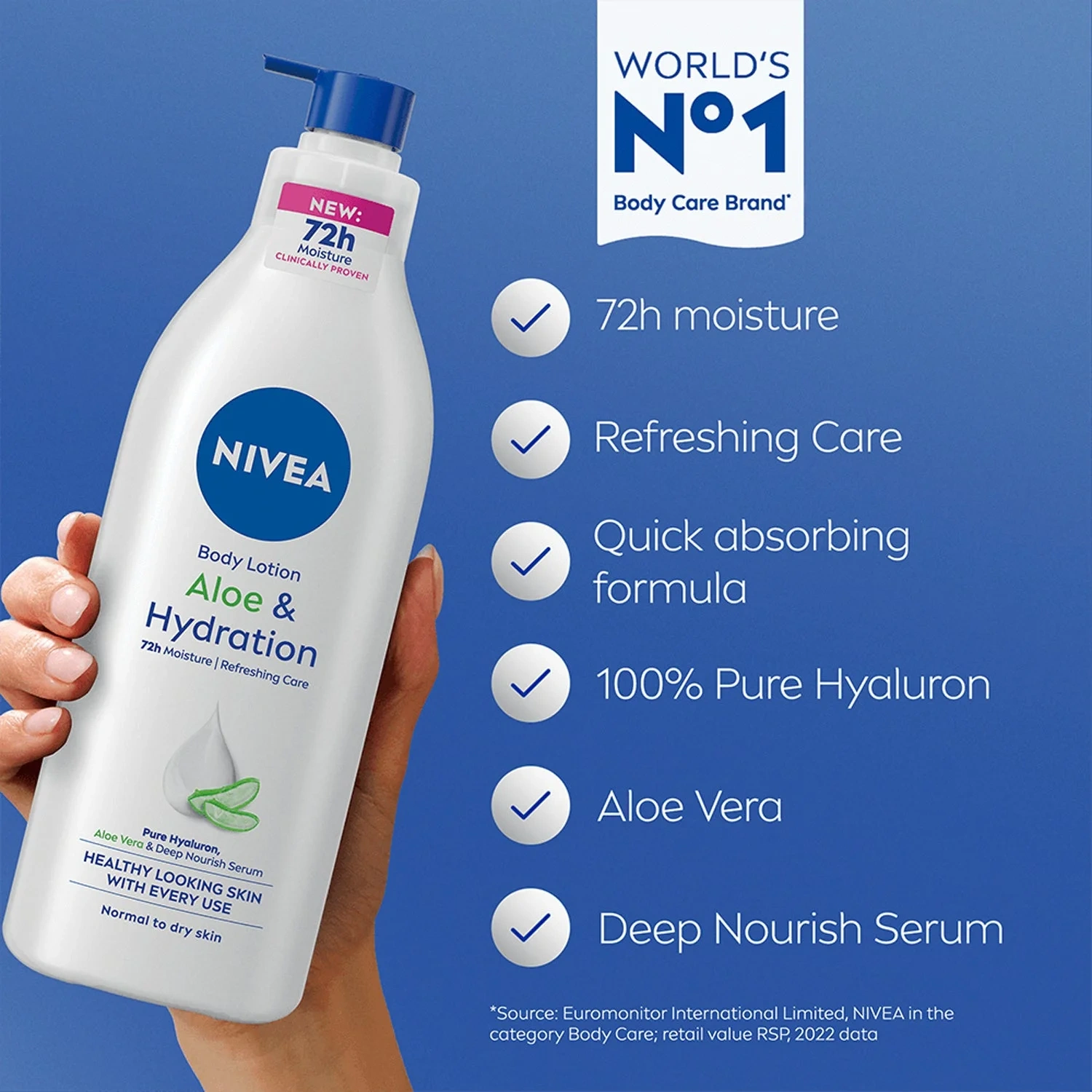 NIVEA Aloe & Hydration Pump Body Lotion