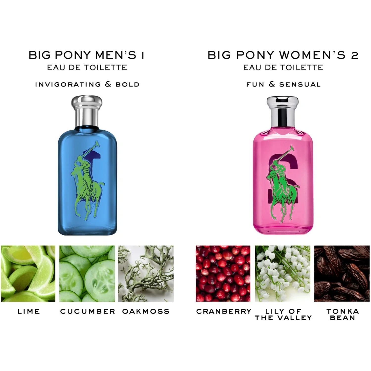 Ralph Lauren Big Pony Pink Eau de Toilette 50 ml
