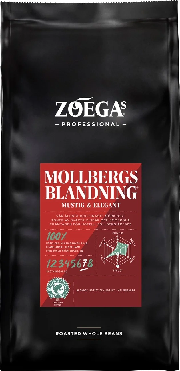 Mollbergs Blandning Hela Bönor