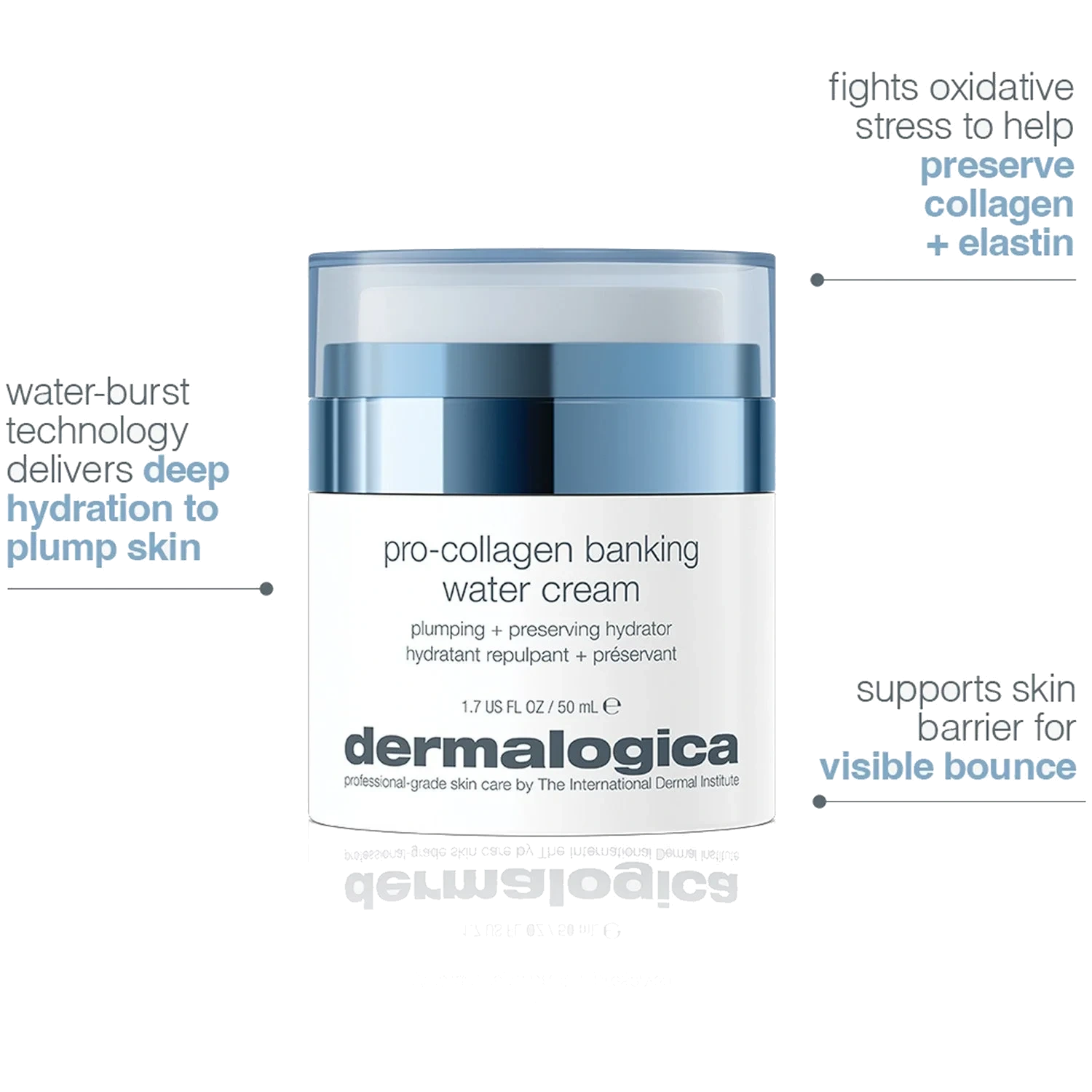 Dermalogica Pro-Collagen Banking Water Cream 50 ml