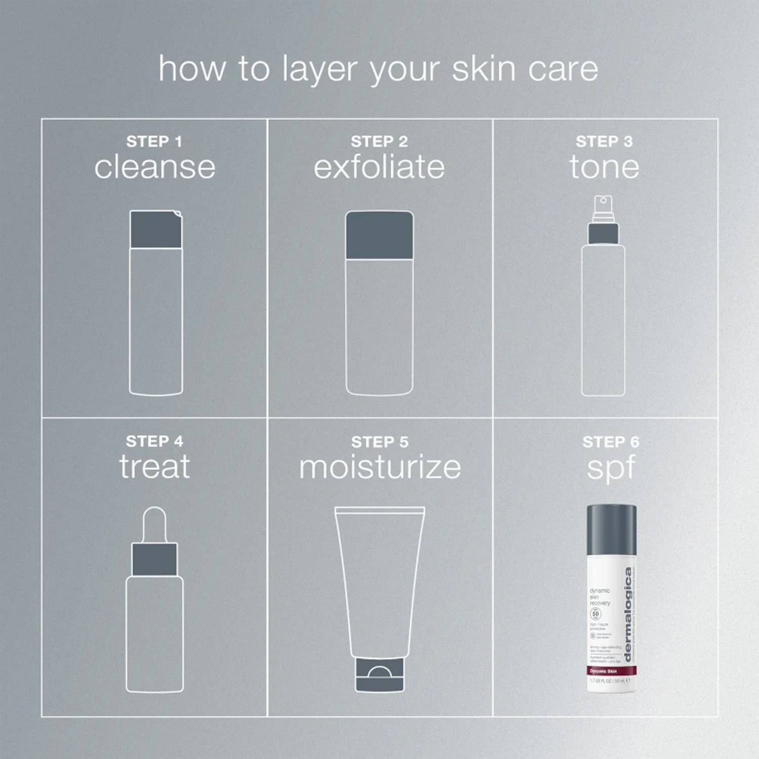 Dermalogica Dynamic Skin Recovery SPF50