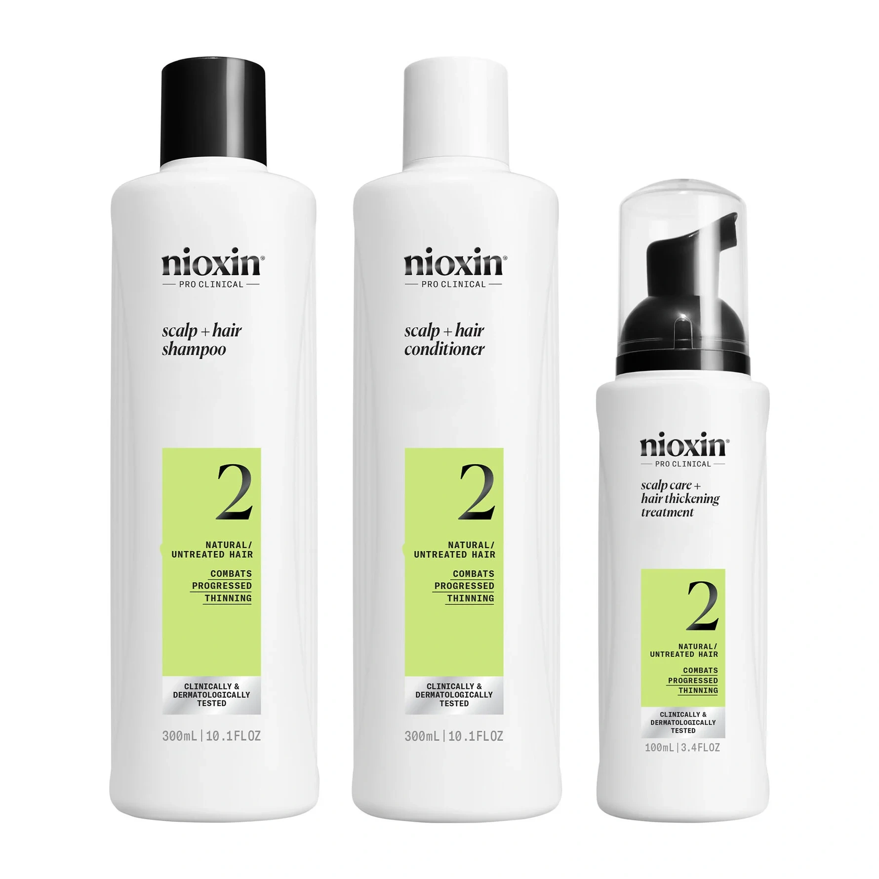 Nioxin System 2 Kit Loyalty Kit