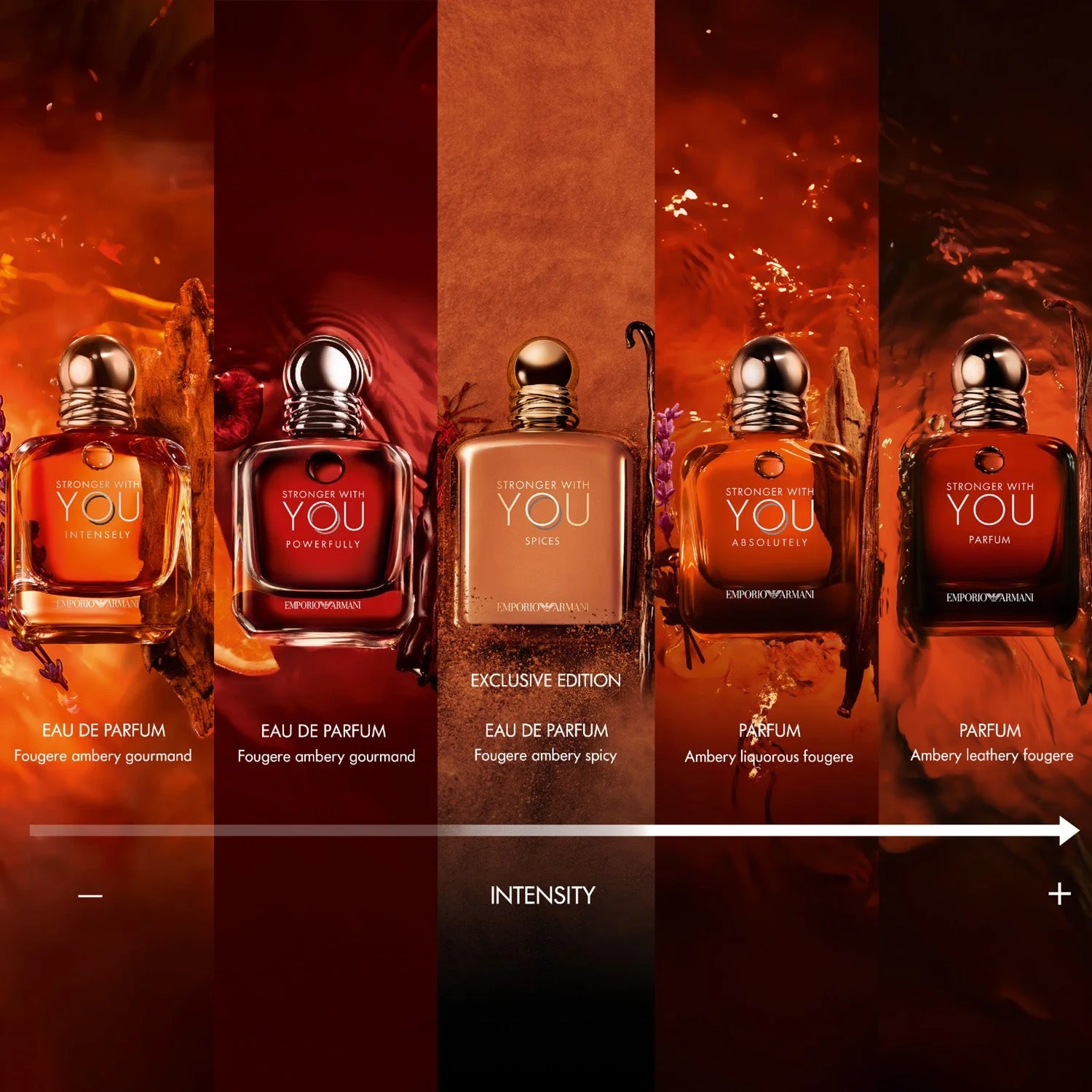 Armani Stronger With You Powefully Eau de Parfum