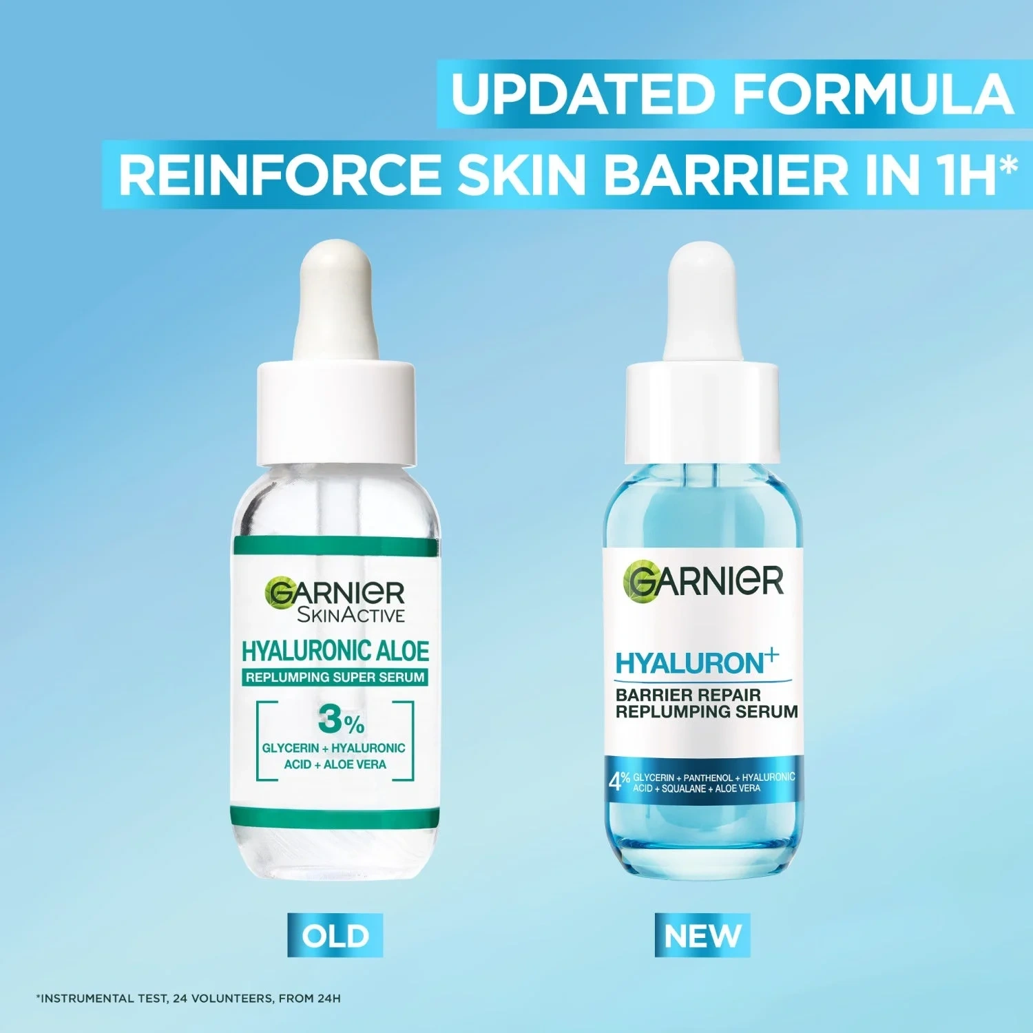 Garnier Skinactive Hyaluronic Aloe Replumping Super Serum 30ml