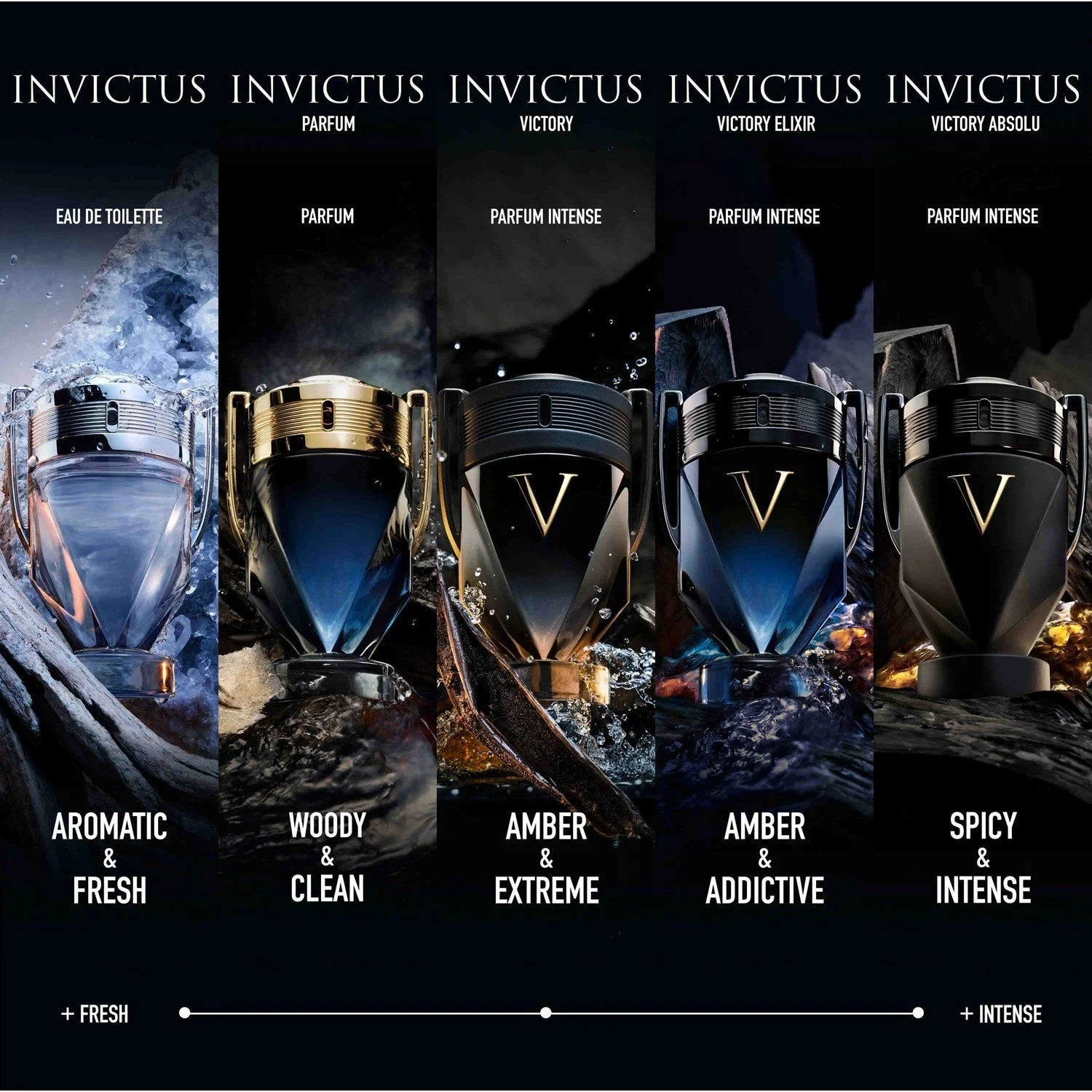 RABANNE Invictus