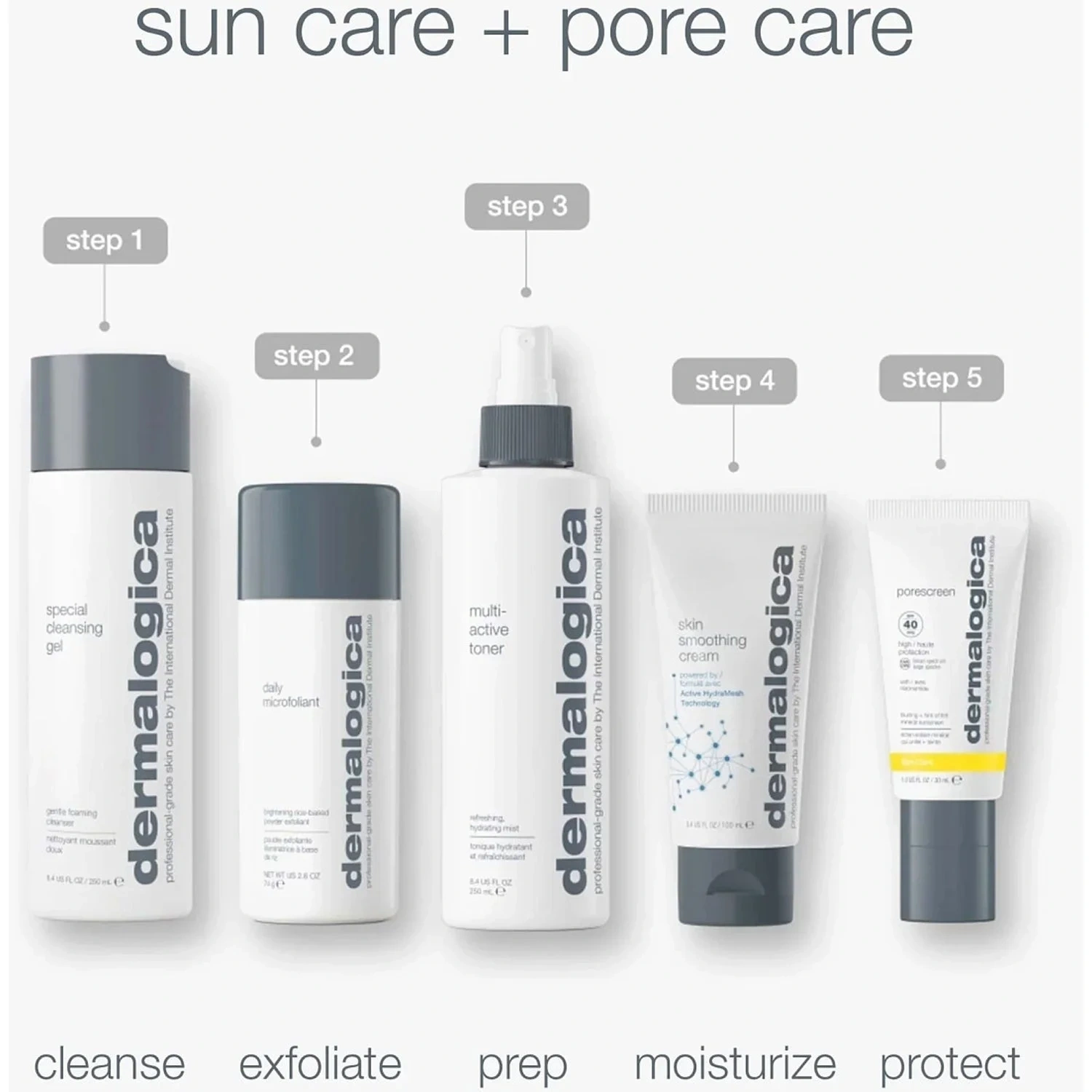 Dermalogica PoreScreen