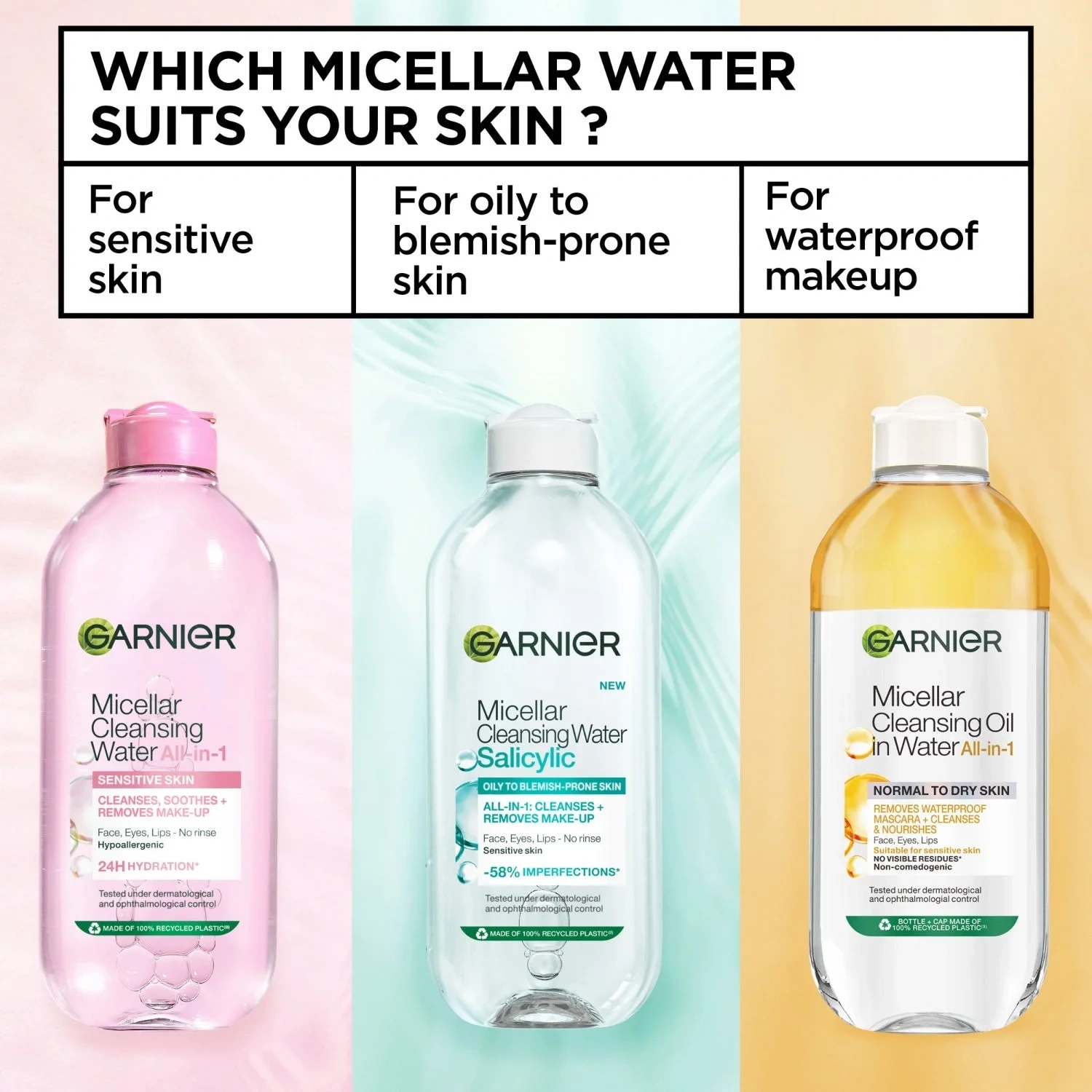 Garnier Cleansing Water 400ml