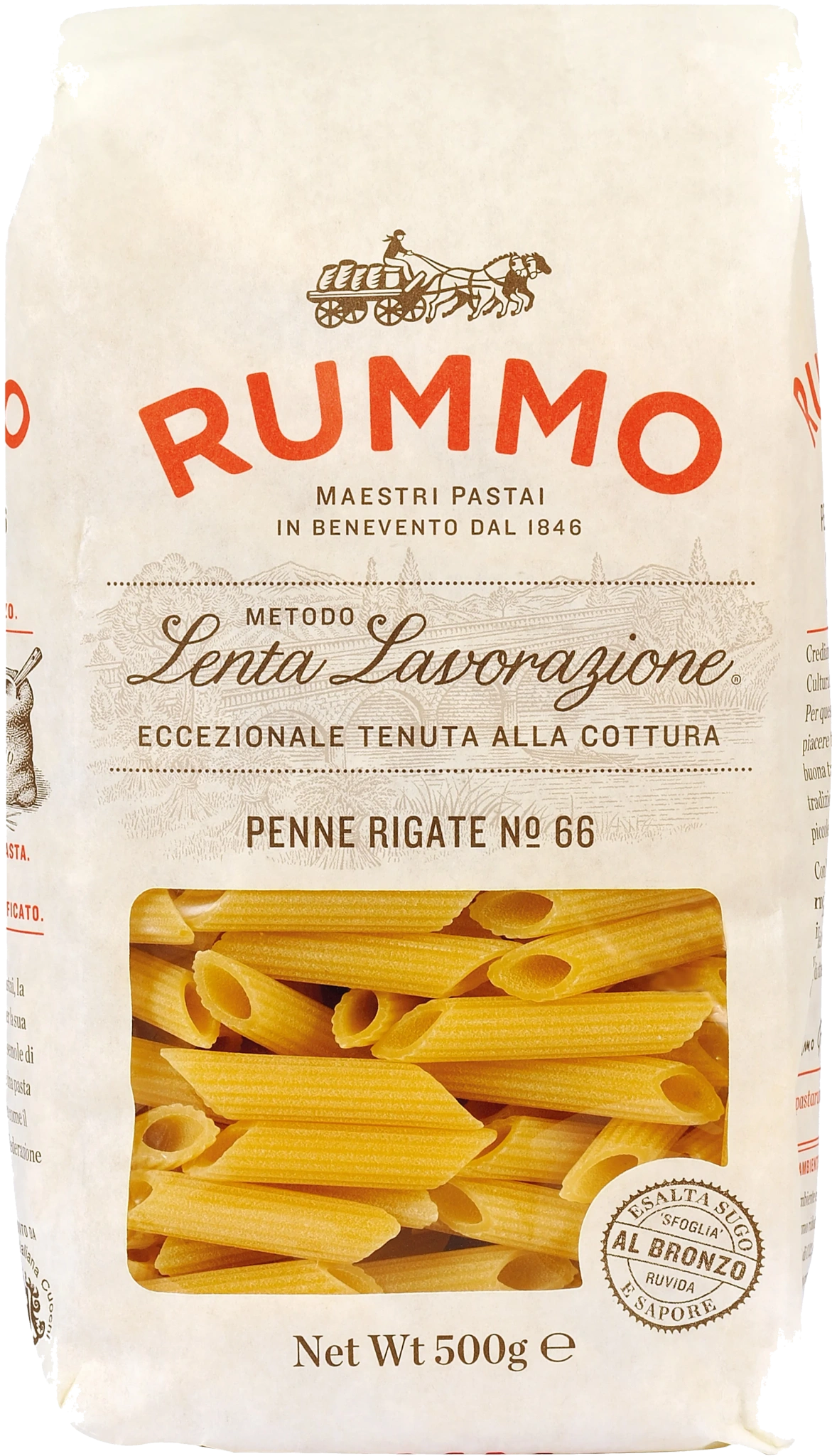PenneRigateNo.66