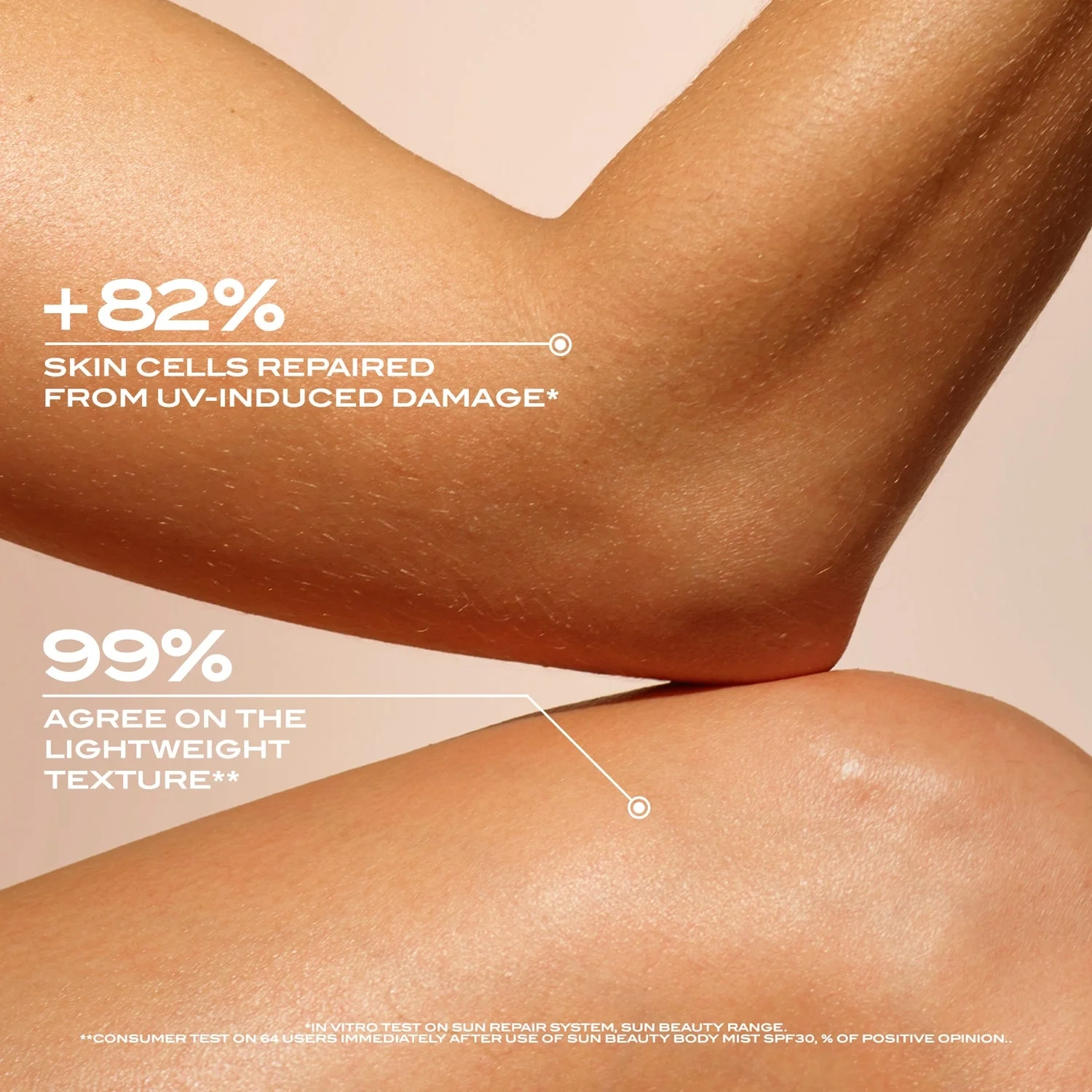 Lancaster Sun Care Face & Body Sun Beauty Body Milk SPF50