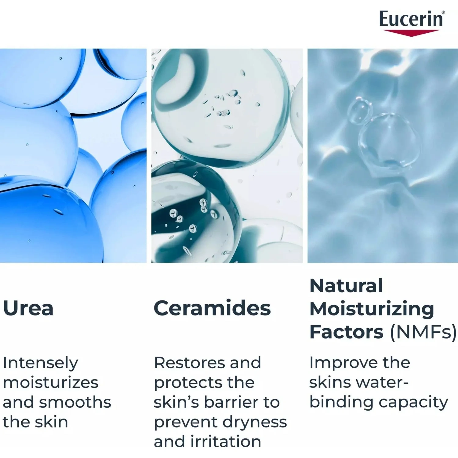 Eucerin Body Lotion UreaRepair 10% Urea Intensive Moisturising