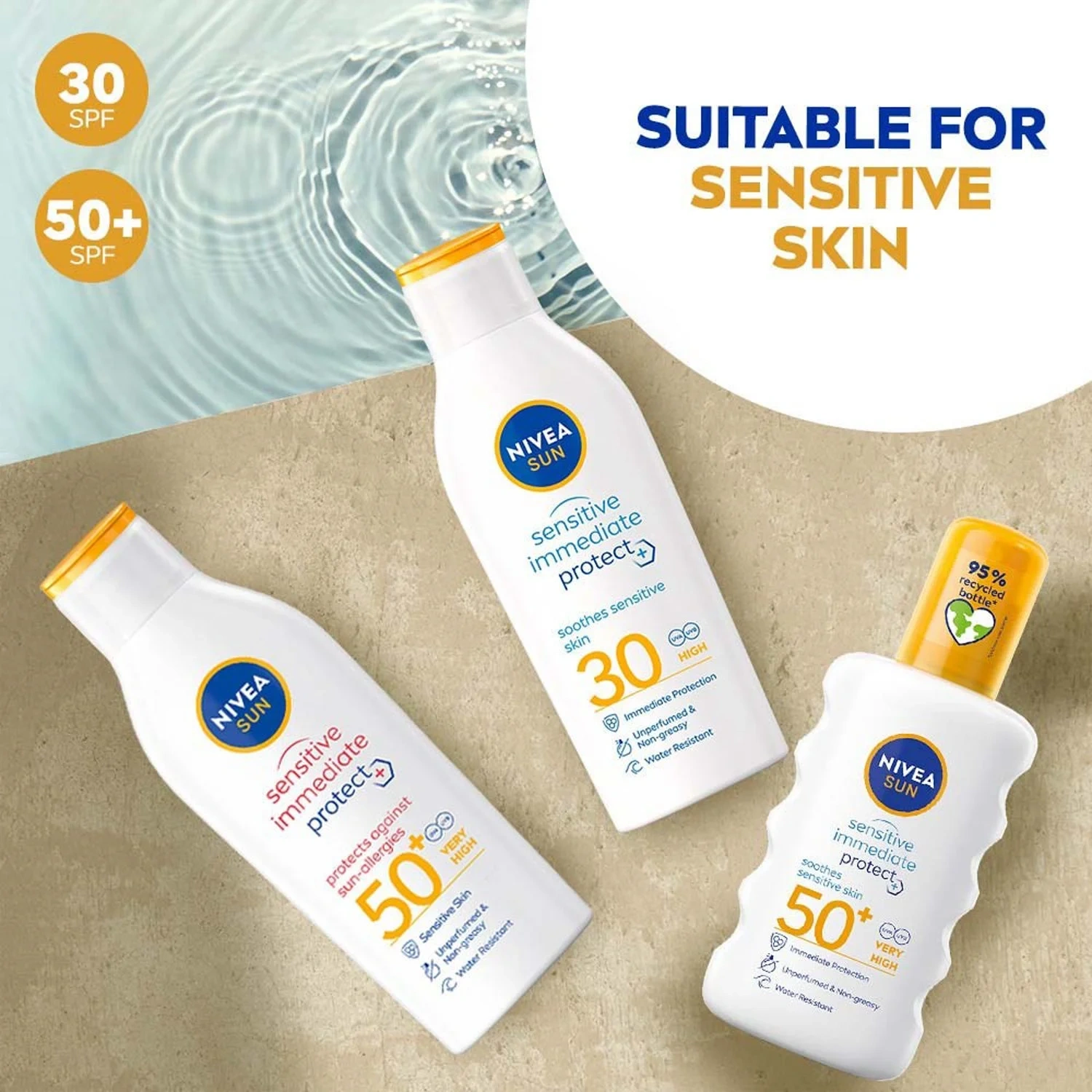 NIVEA Sun Sensitive Immediate Protect Lotion SPF50+