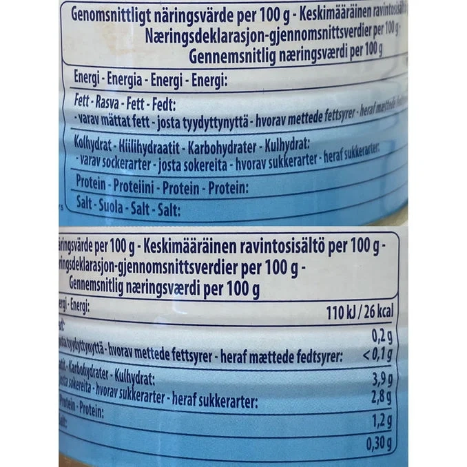 Tomater krossade