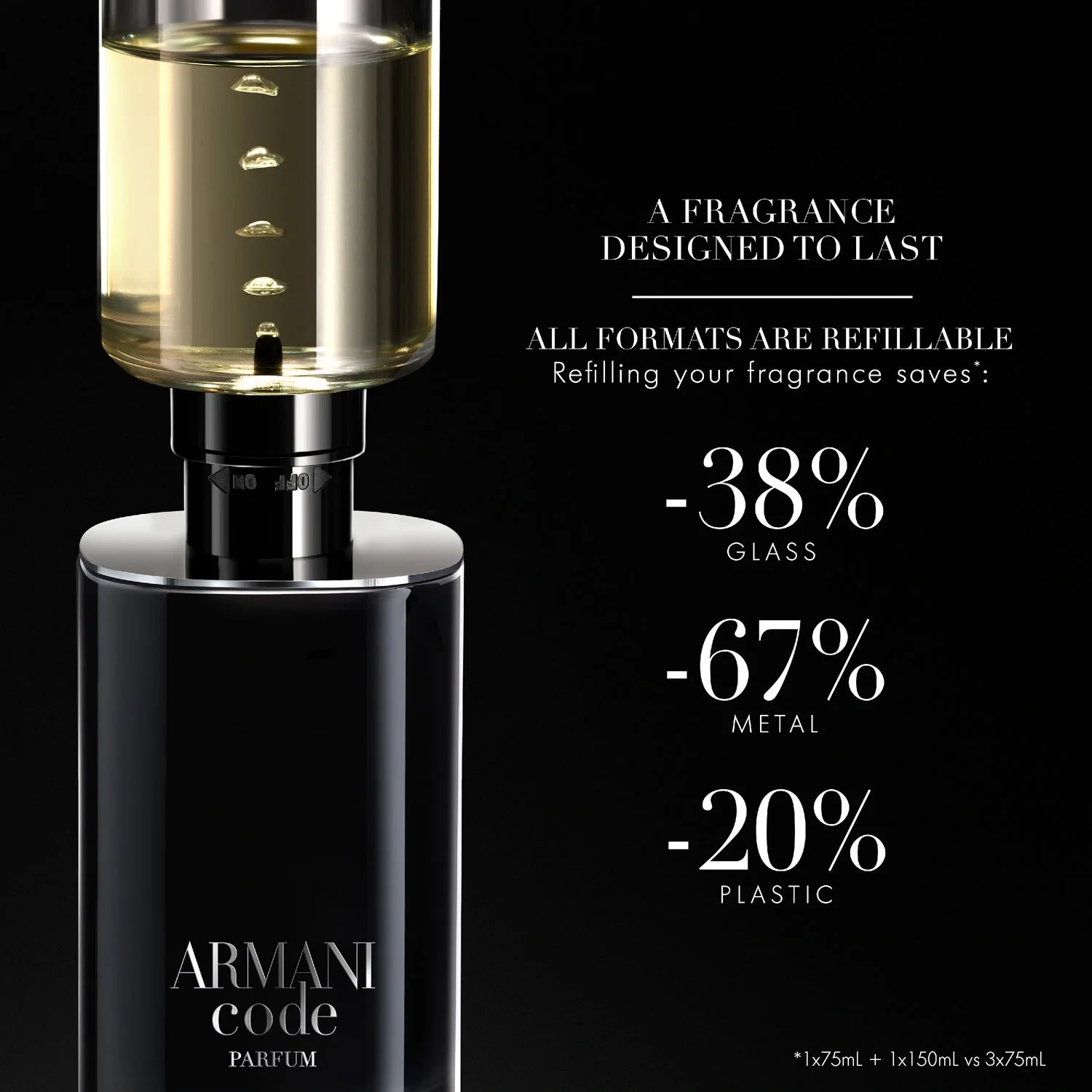 Armani Code Parfum 30 ml