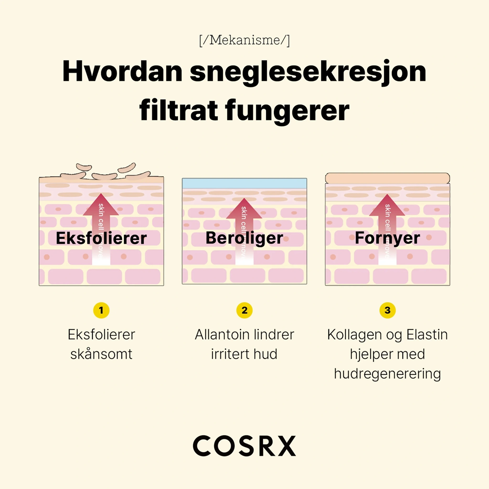 COSRX Advanced Snail Mucin Gel Cleanser, 150 ml