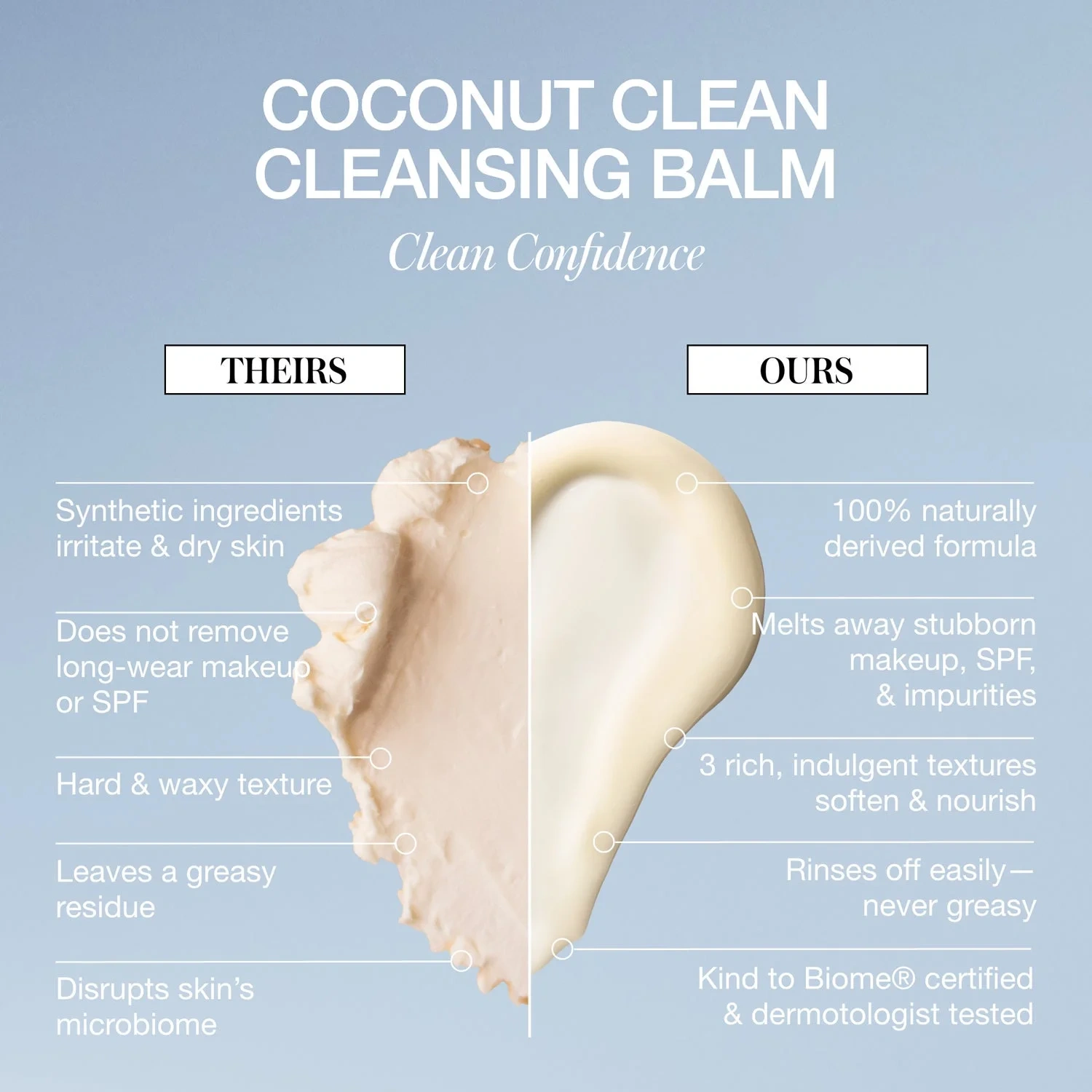 RMS Beauty Coconut Clean Cleansing Balm 100 ml