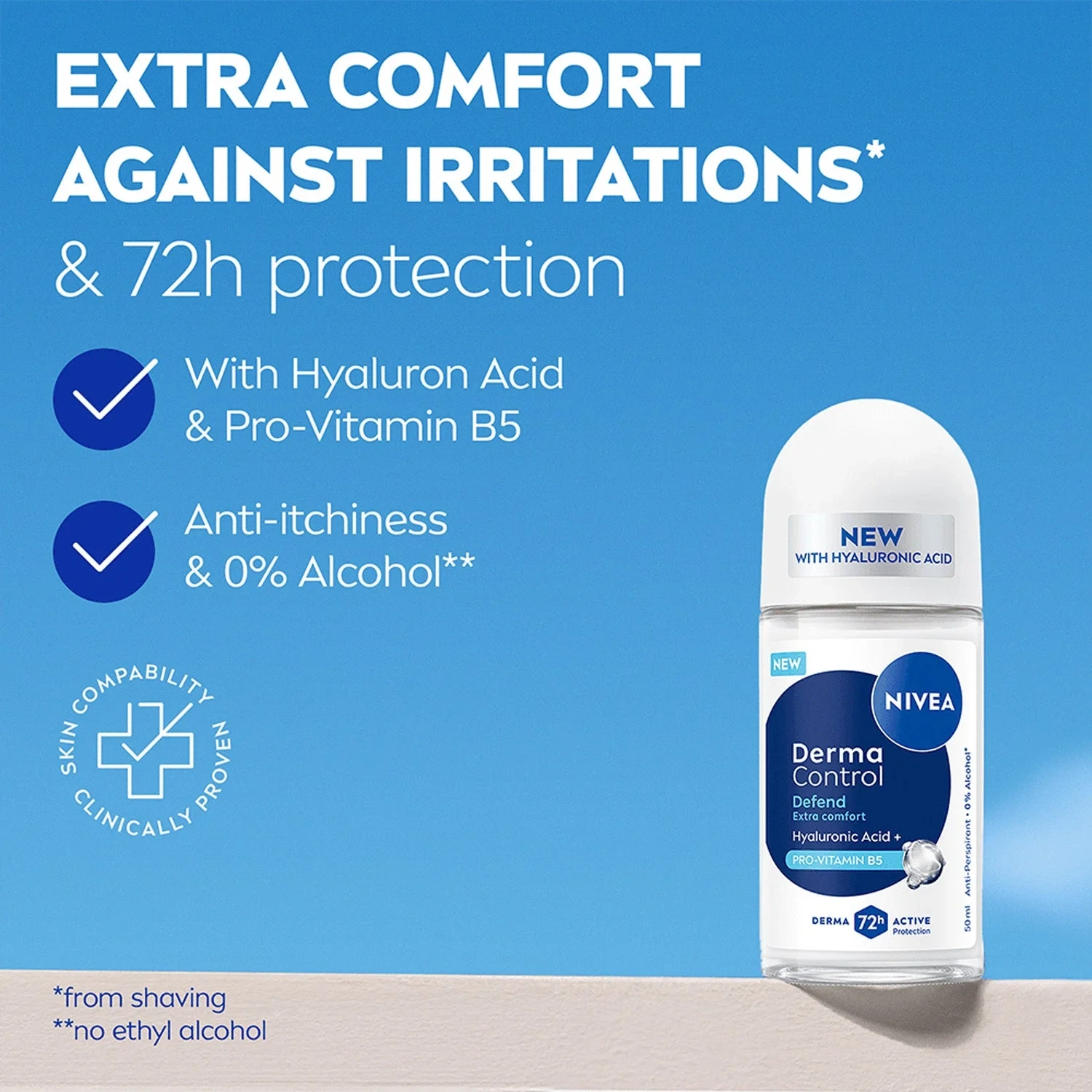 Deo Roll on Derma Control Defend