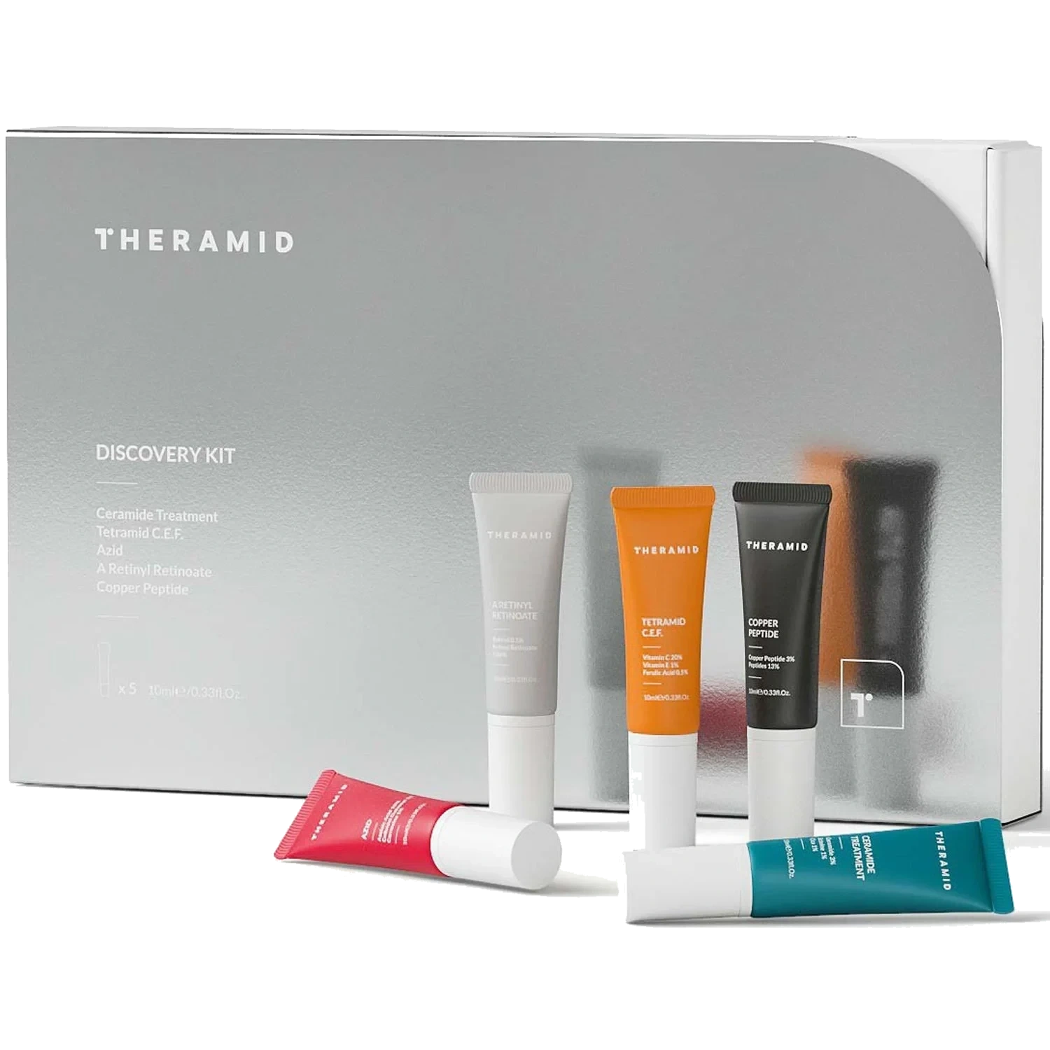 Niche Beauty Lab Theramid Discovery Kit