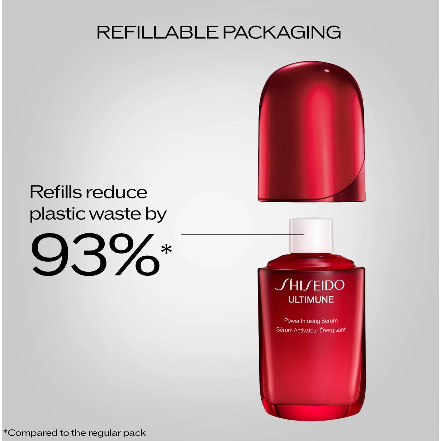 Shiseido Ultimune Power Infusing Concentrate
