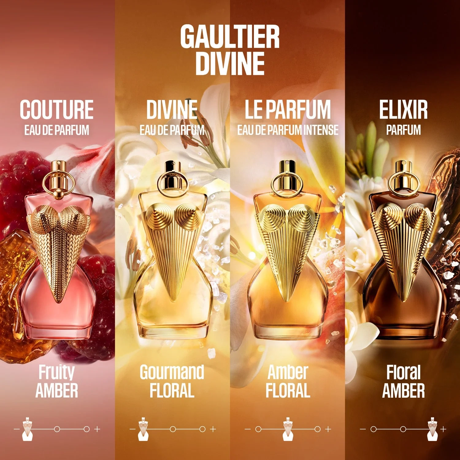 Jean Paul Gaultier Gaultier Divine Couture Eau de Parfum 50 ml