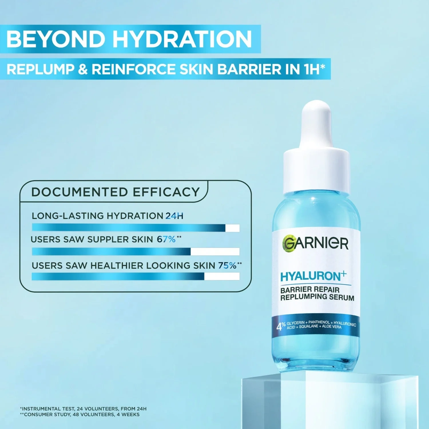 Garnier Skinactive Hyaluronic Aloe Replumping Super Serum 30ml