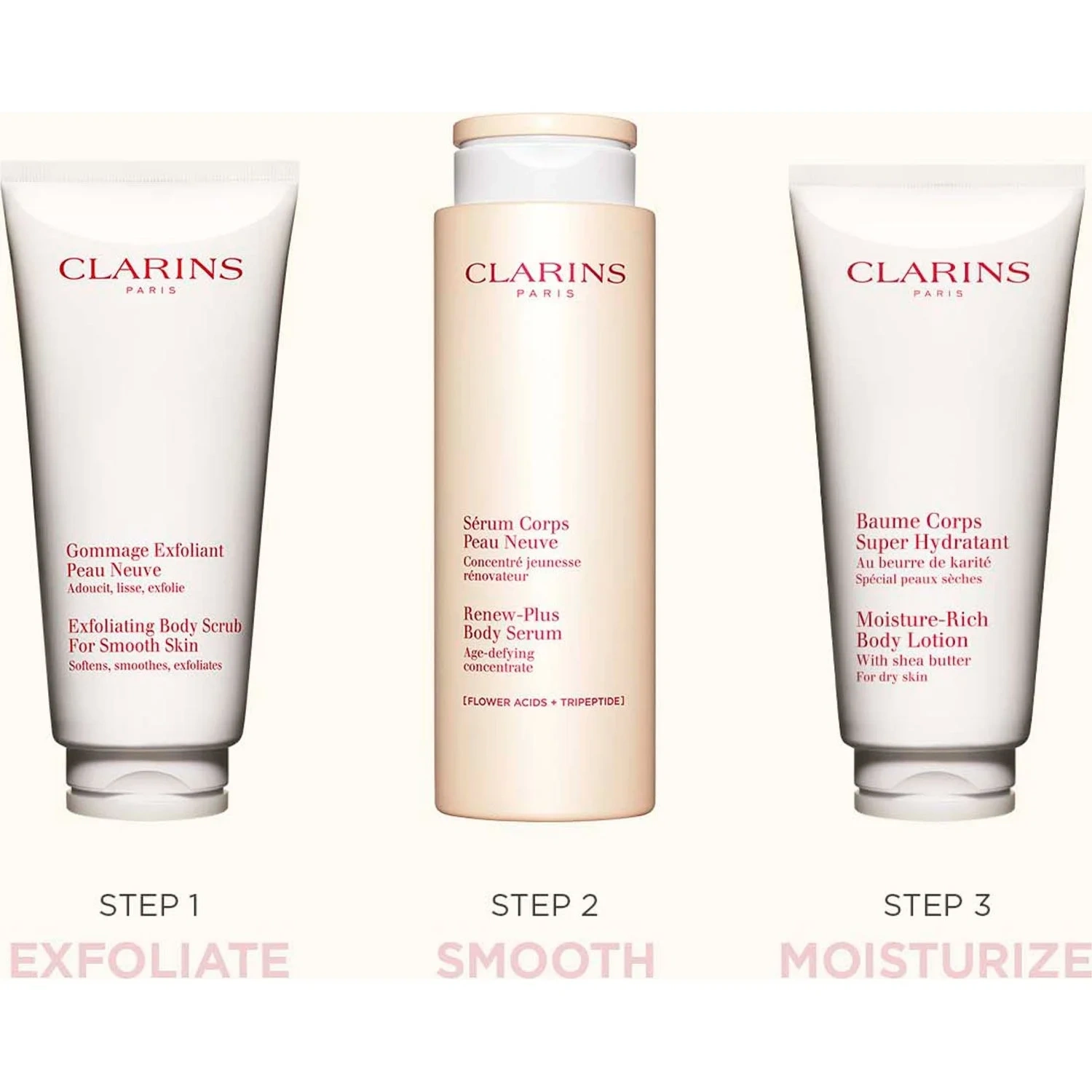 Clarins Renew-Plus Body Serum 200 ml