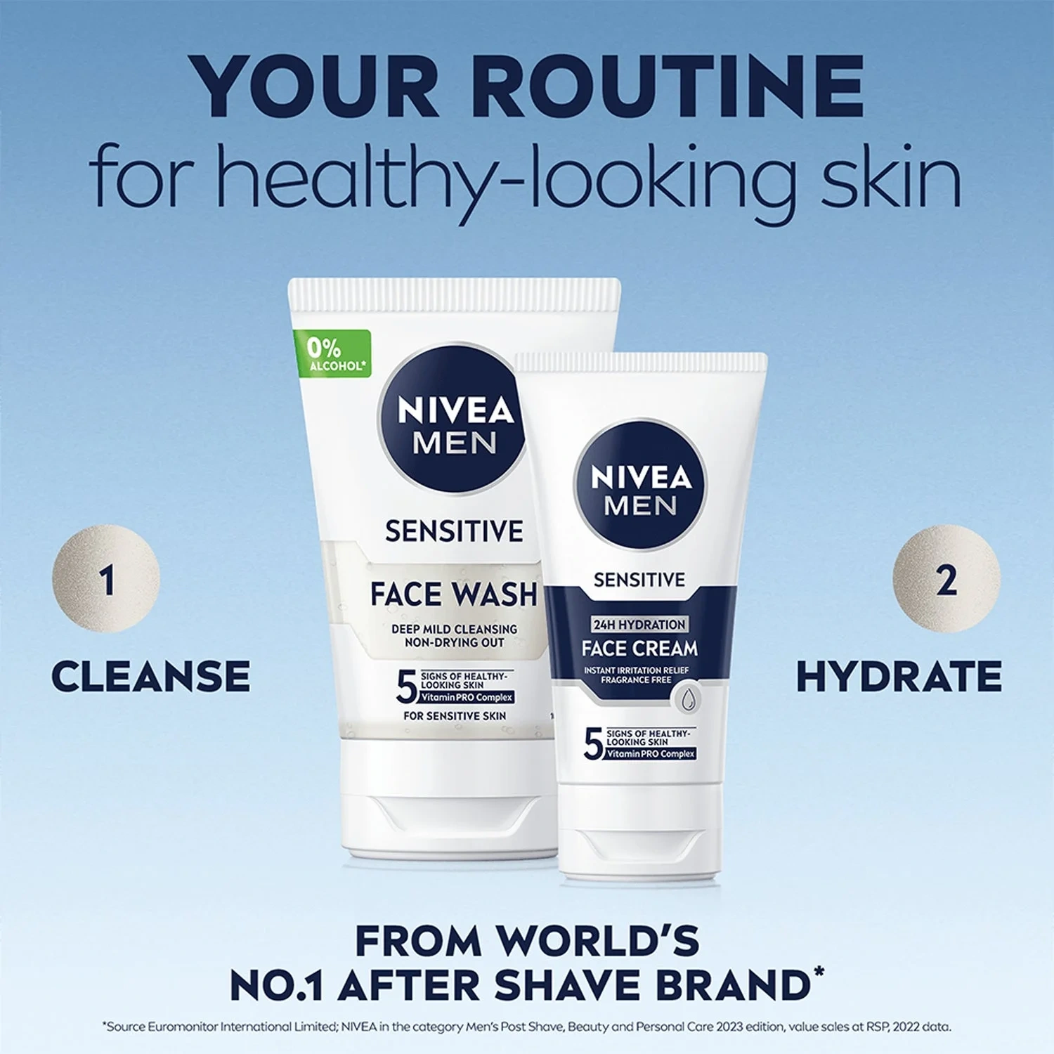Ansiktskräm Sensitive Moisturiser