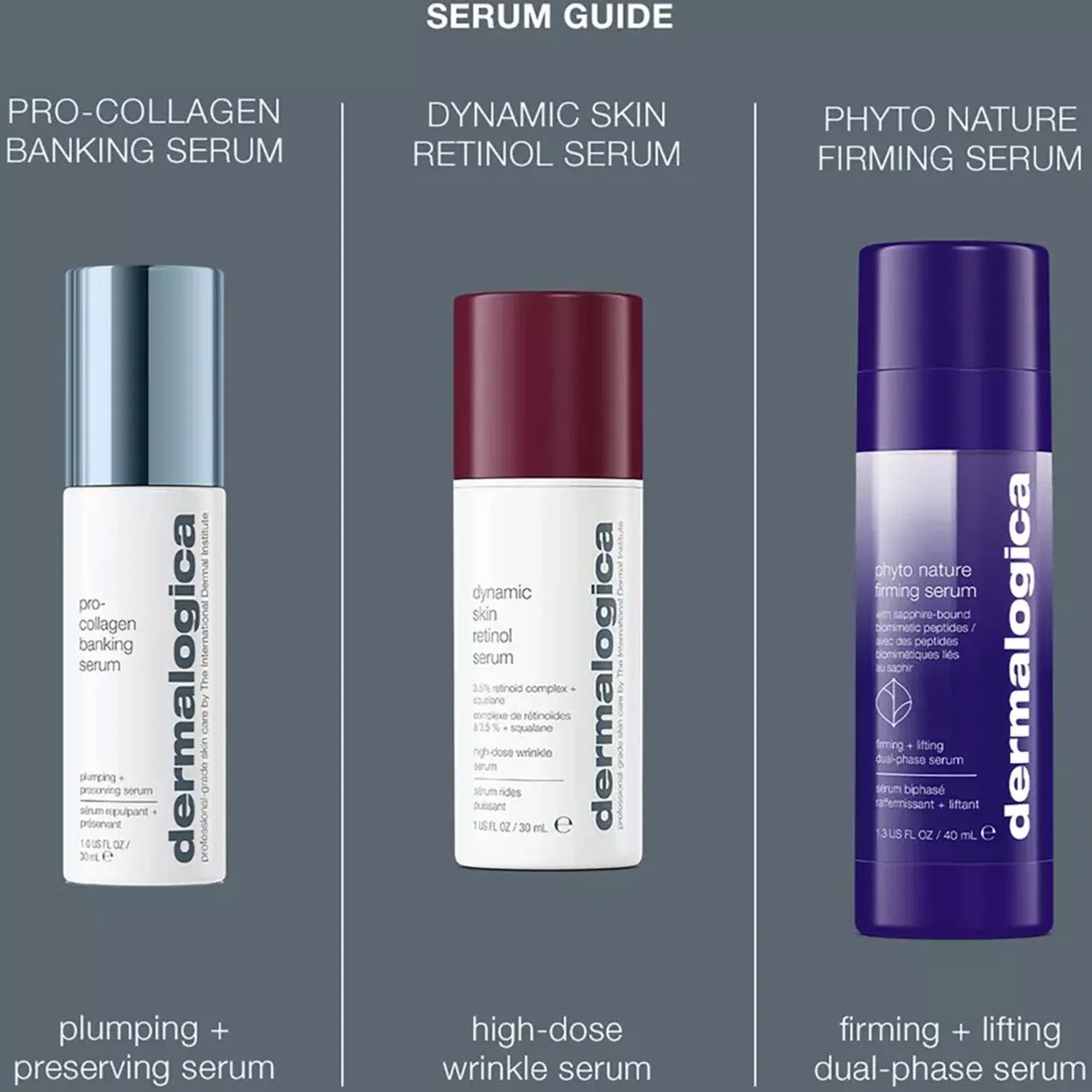 Dermalogica Pro-Collagen Banking Serum