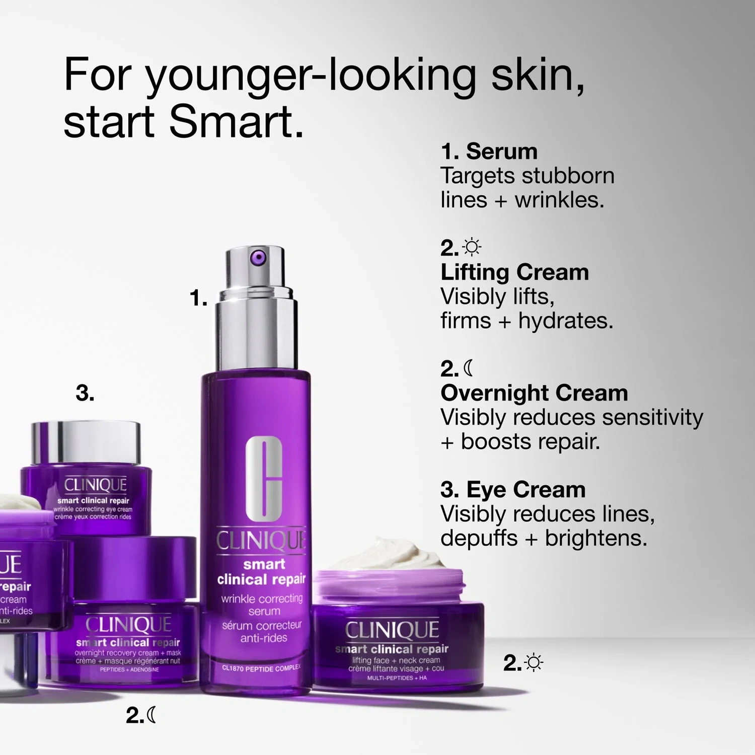 Clinique Smart Clinical Repair Overnight Recovery Cream & Mask 50 ml