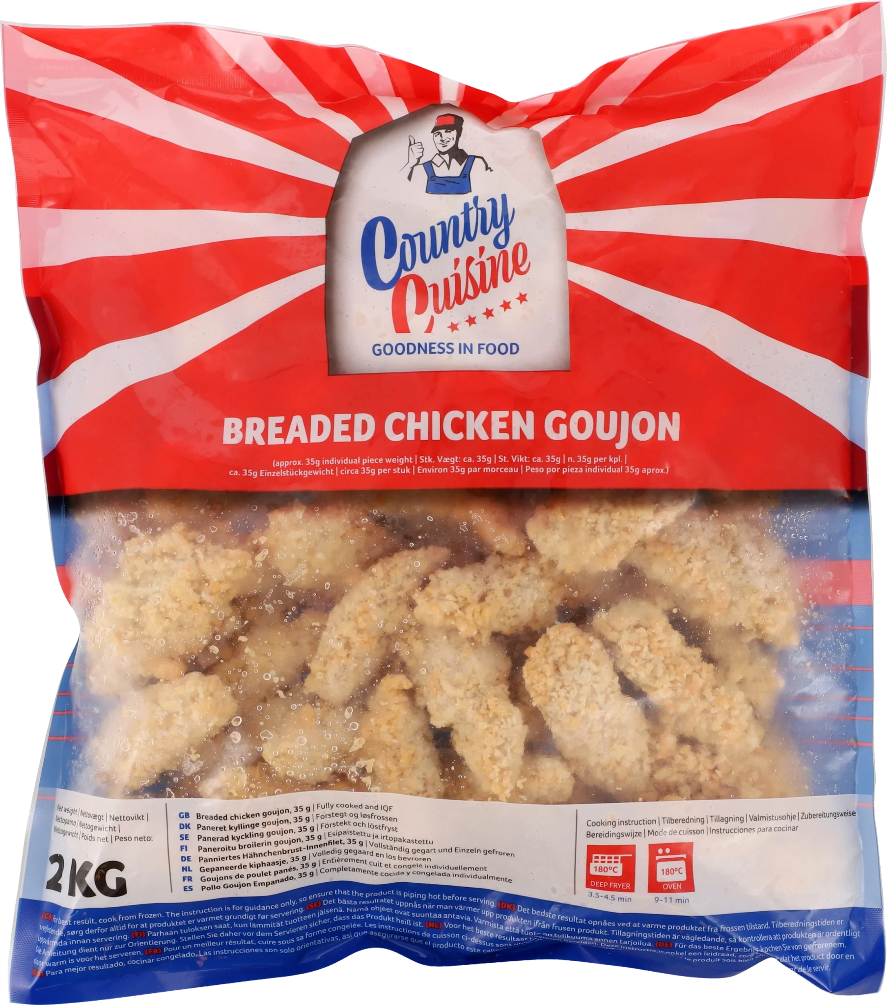 Breaded Chicken Goujon