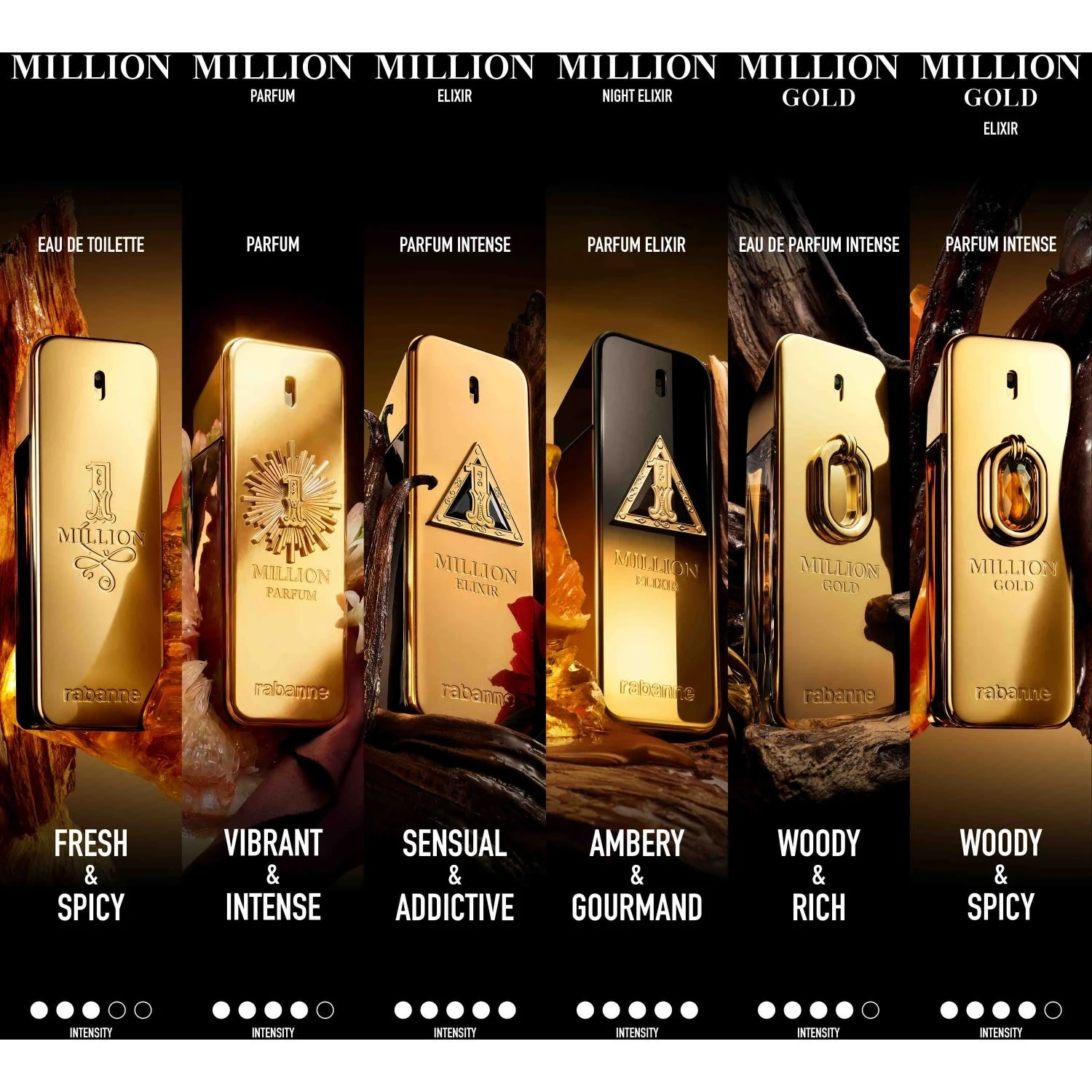 RABANNE 1 Million