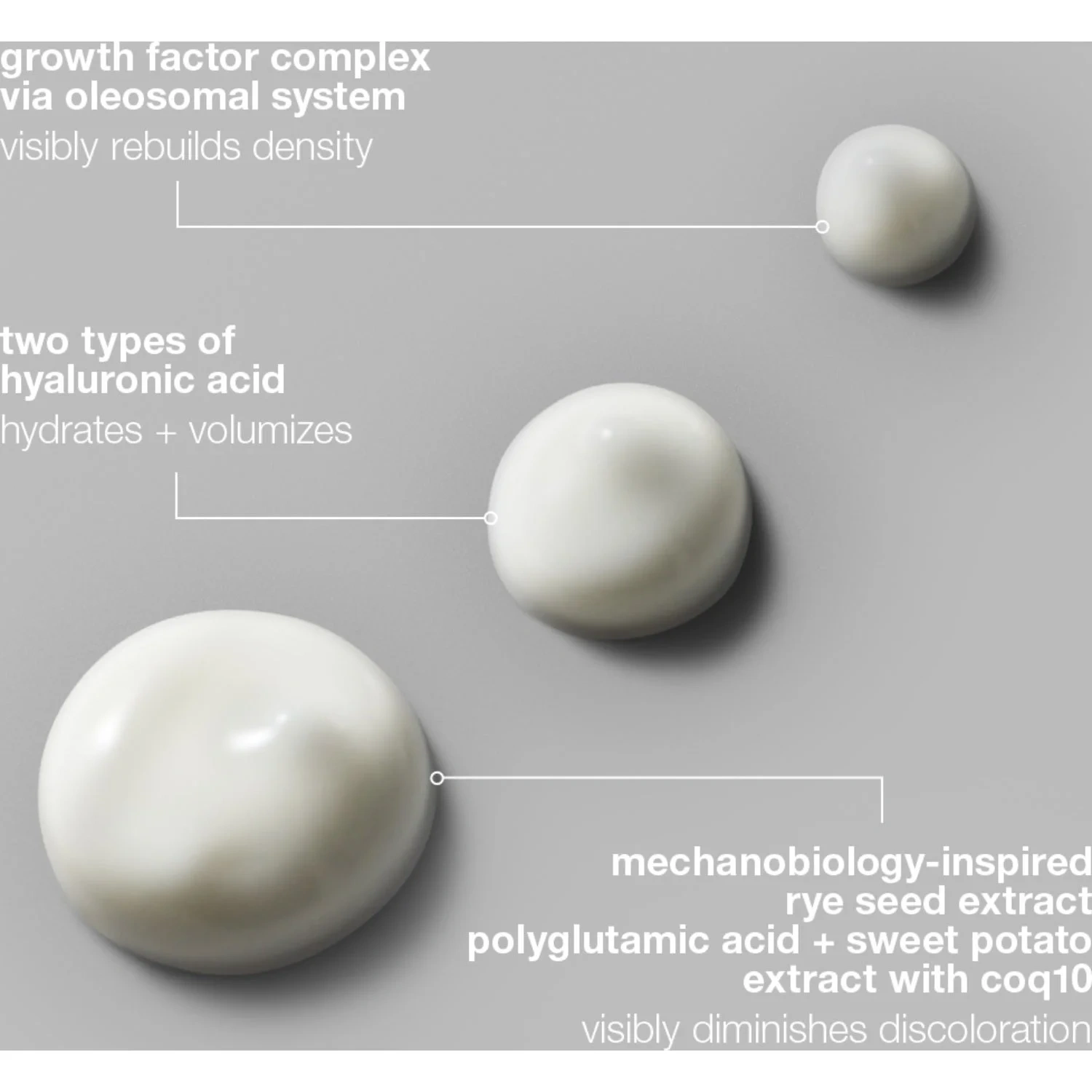 Dermalogica Smart Eye Density