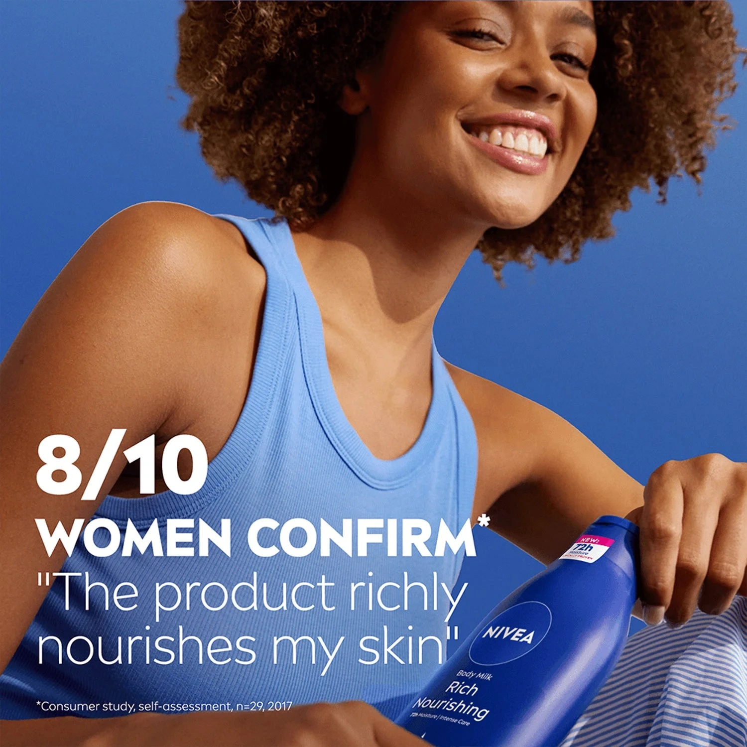 Nivea Body Milk Nourishing 250ml