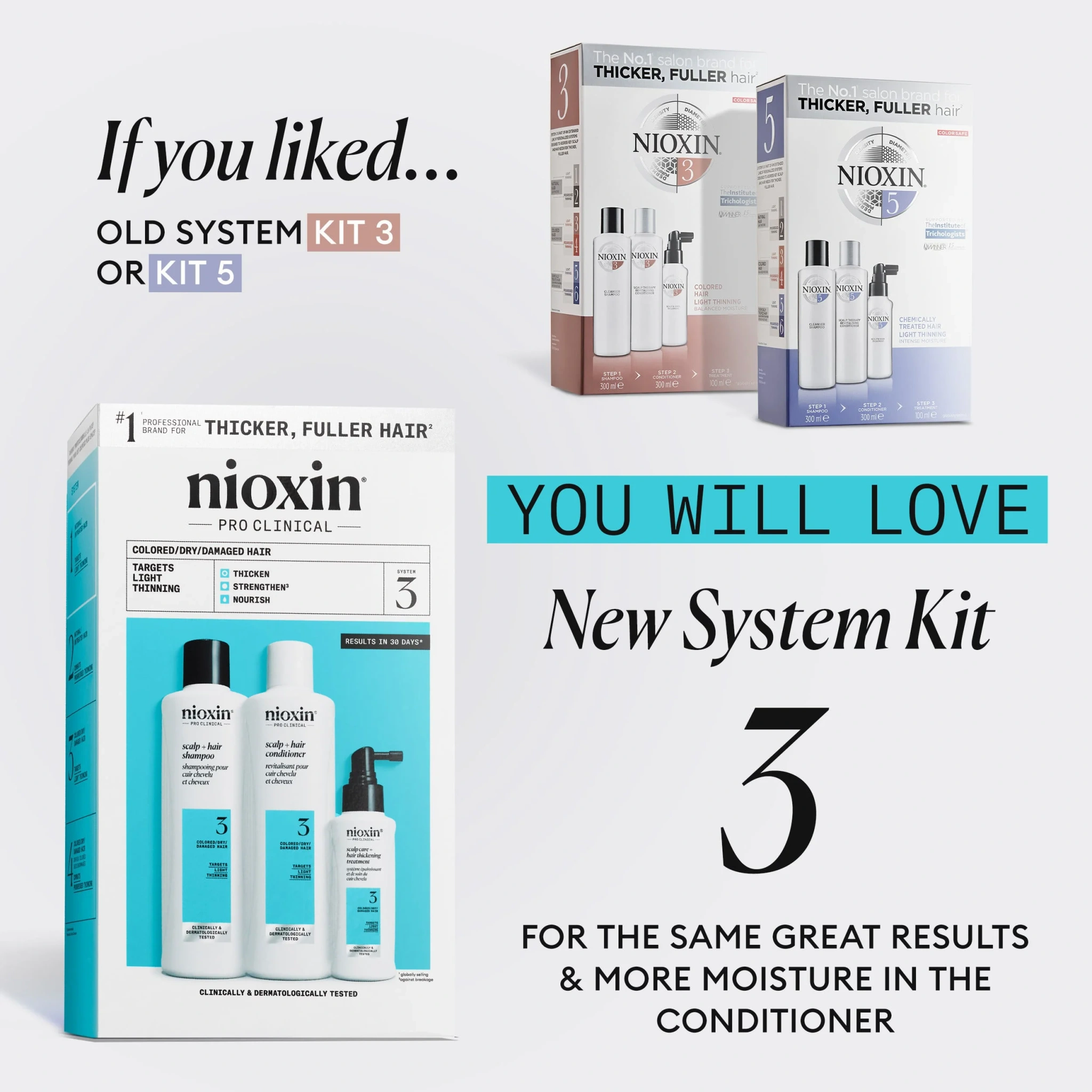 Nioxin System 3 Trial Kit, 150 ml + 150 ml + 50 ml