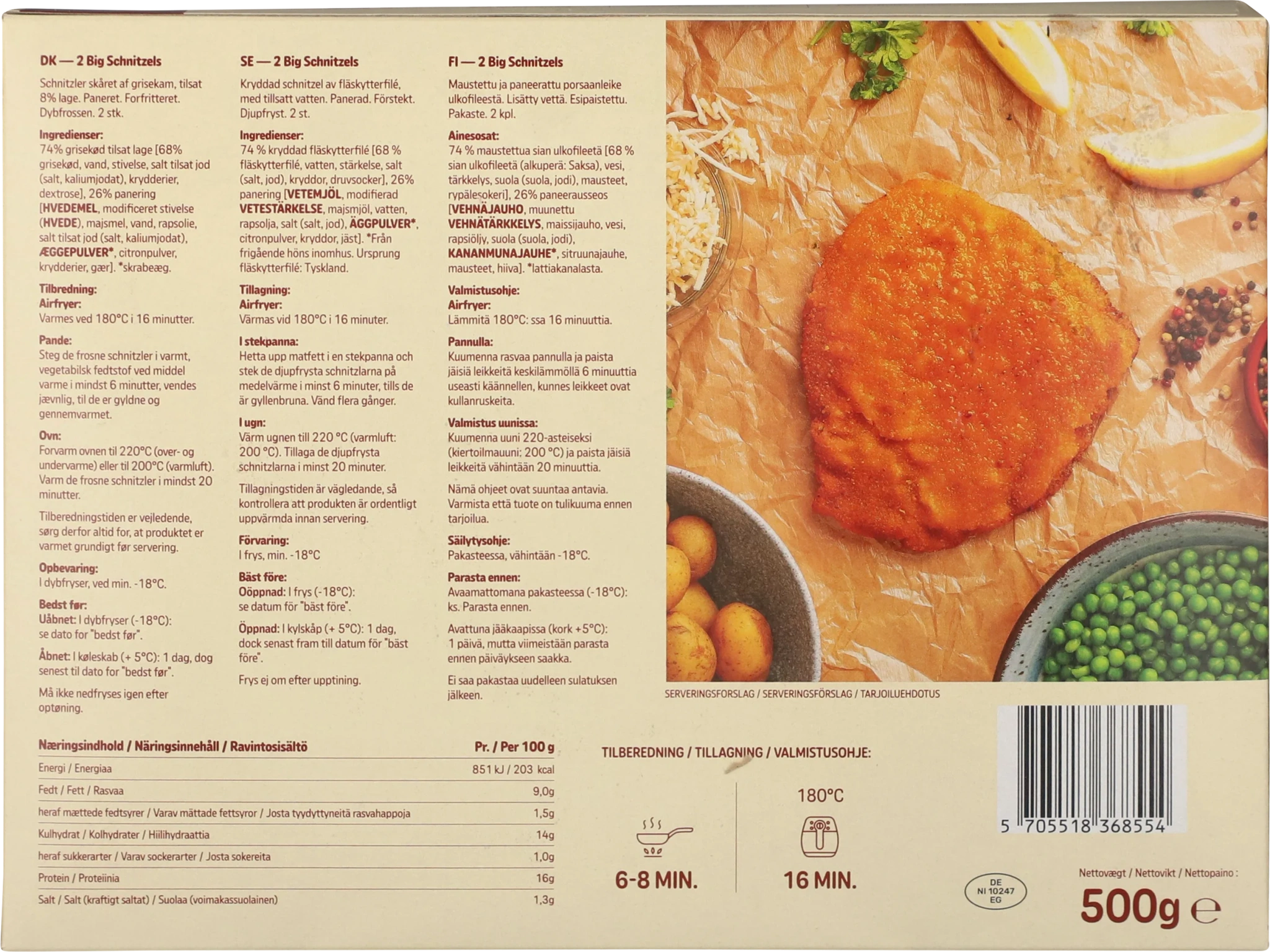 Big Schnitzels