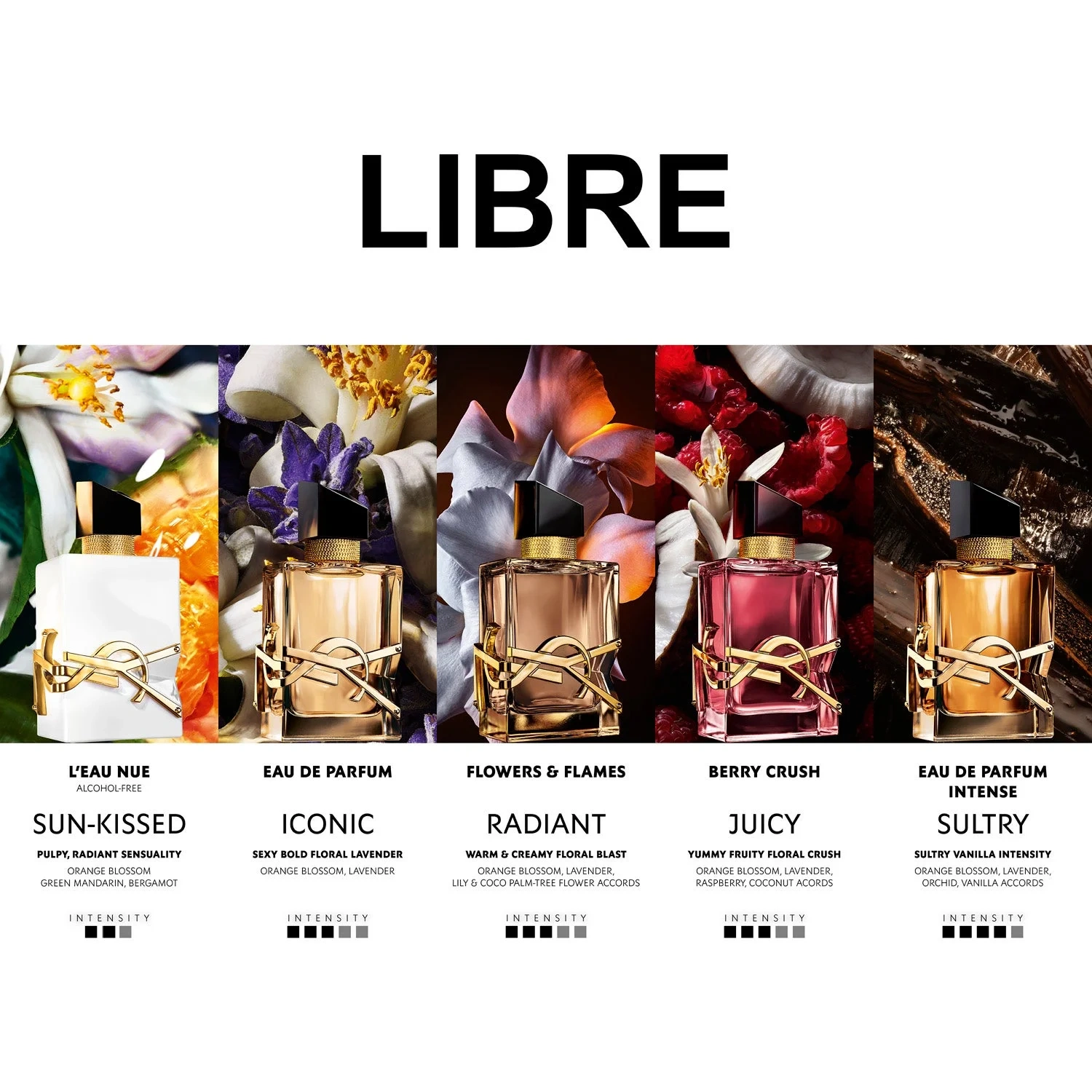 Yves Saint Laurent Libre Berry Crush
