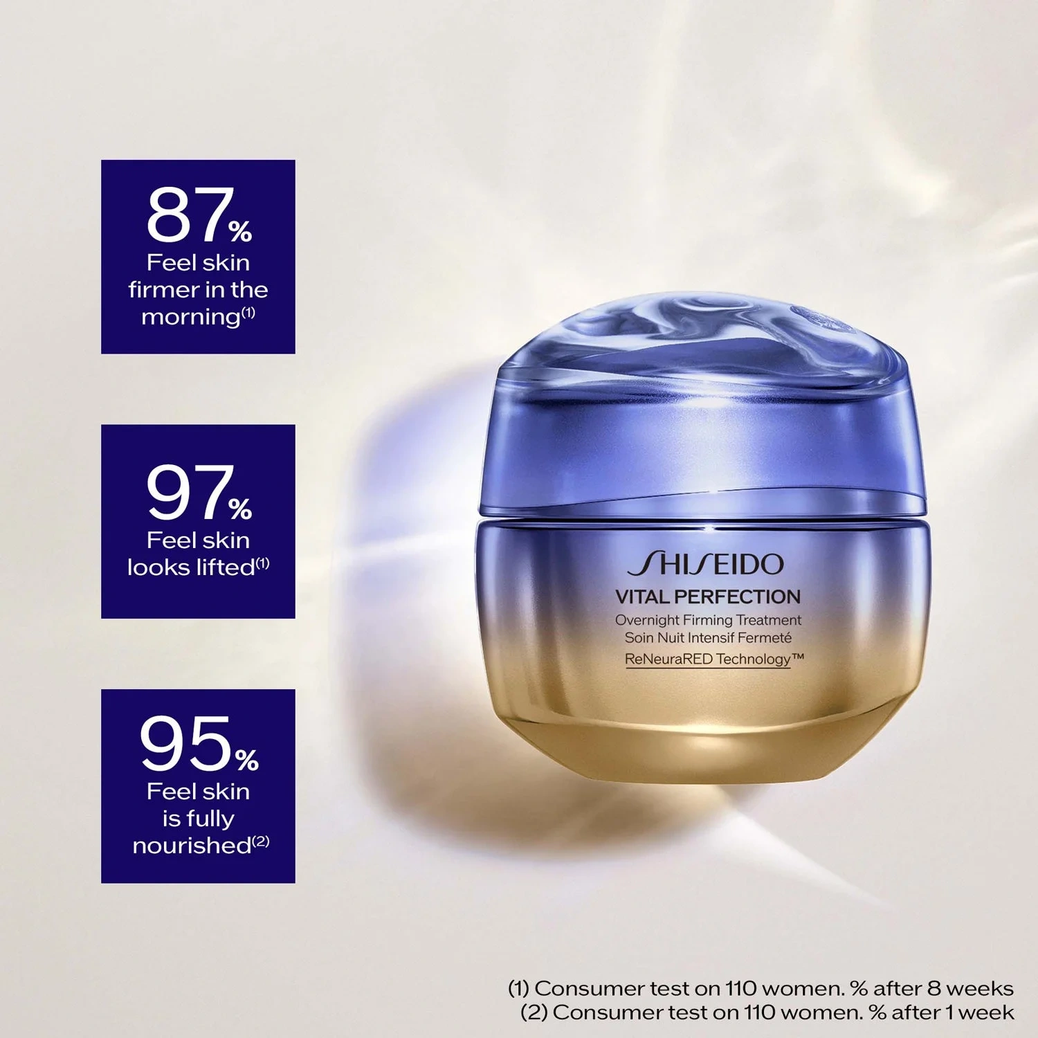 Shiseido Vital Perfection Advanced Overnight Treatment