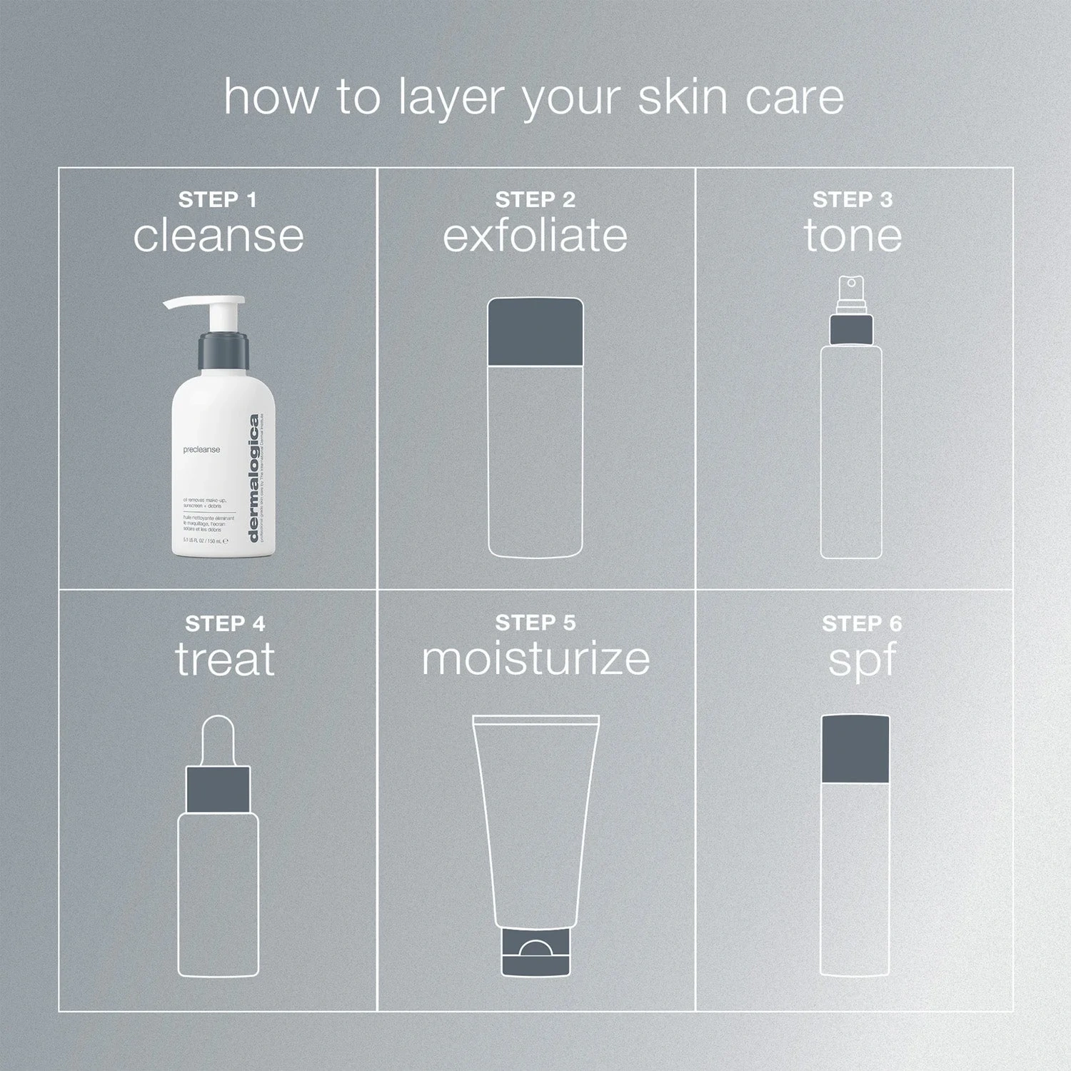 Dermalogica PreCleanse