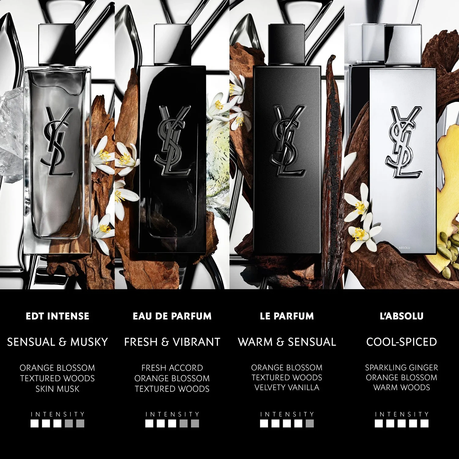Yves Saint Laurent MYSLF Eau de Toilette Intense 60 ml