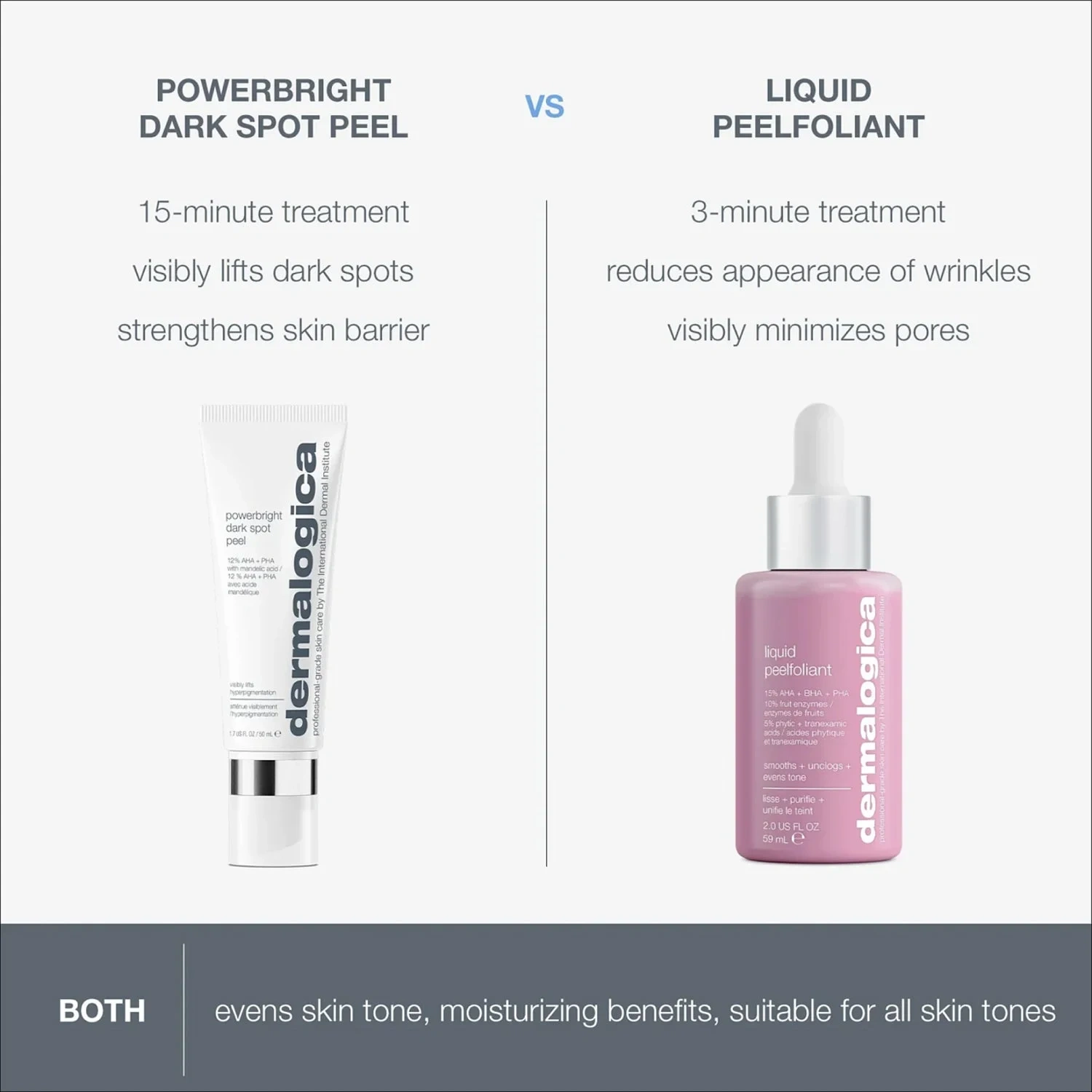 Dermalogica PowerBright Dark Spot Peel