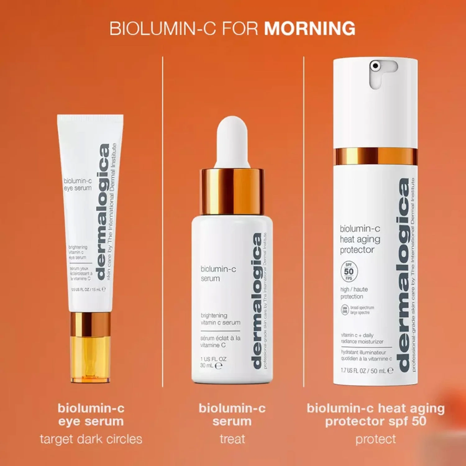 Dermalogica Biolumin-C Heat Aging Protector SPF50