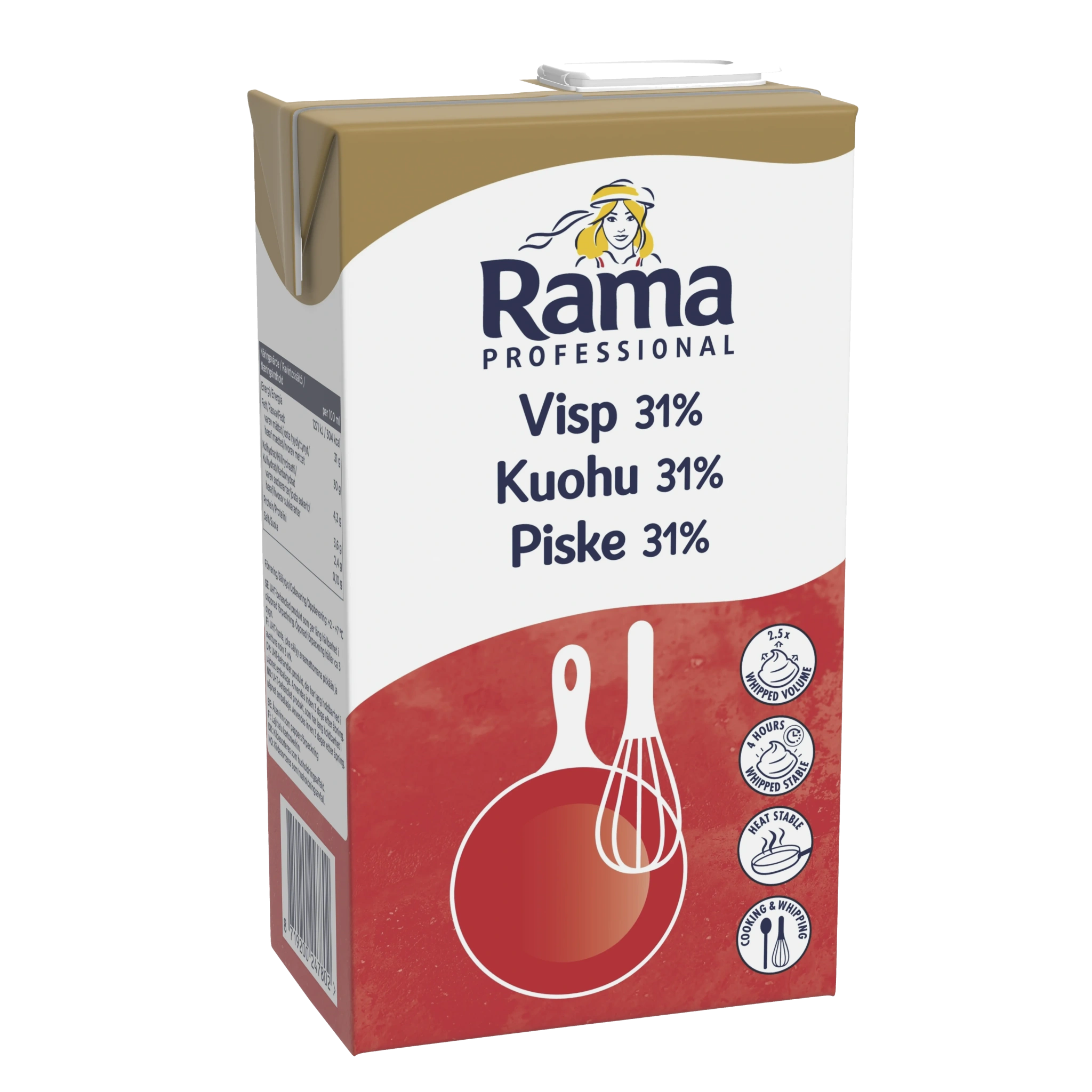 Visp 31%