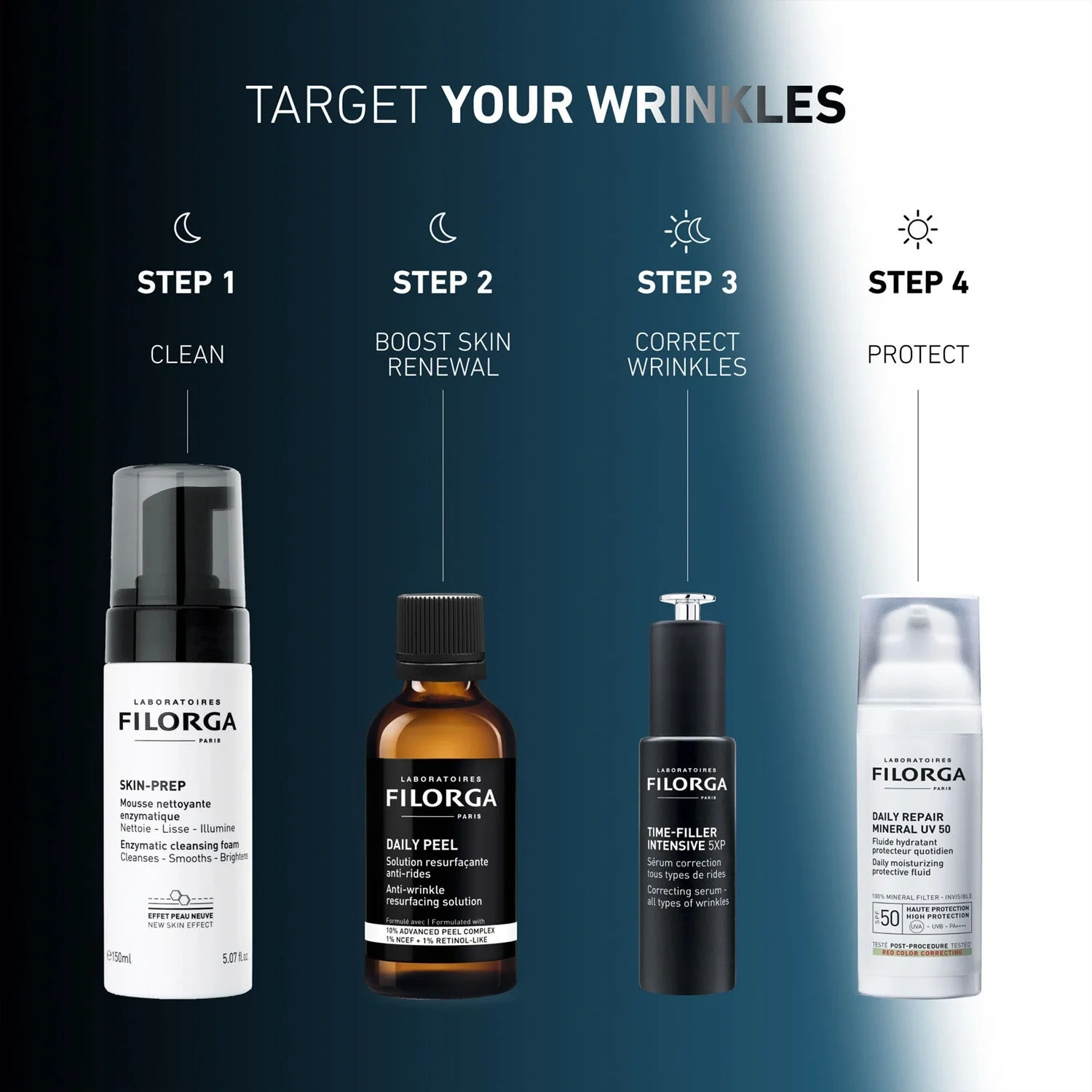 Filorga Daily Peel Anti-Wrinkle Resurfacing Solution 50 ml