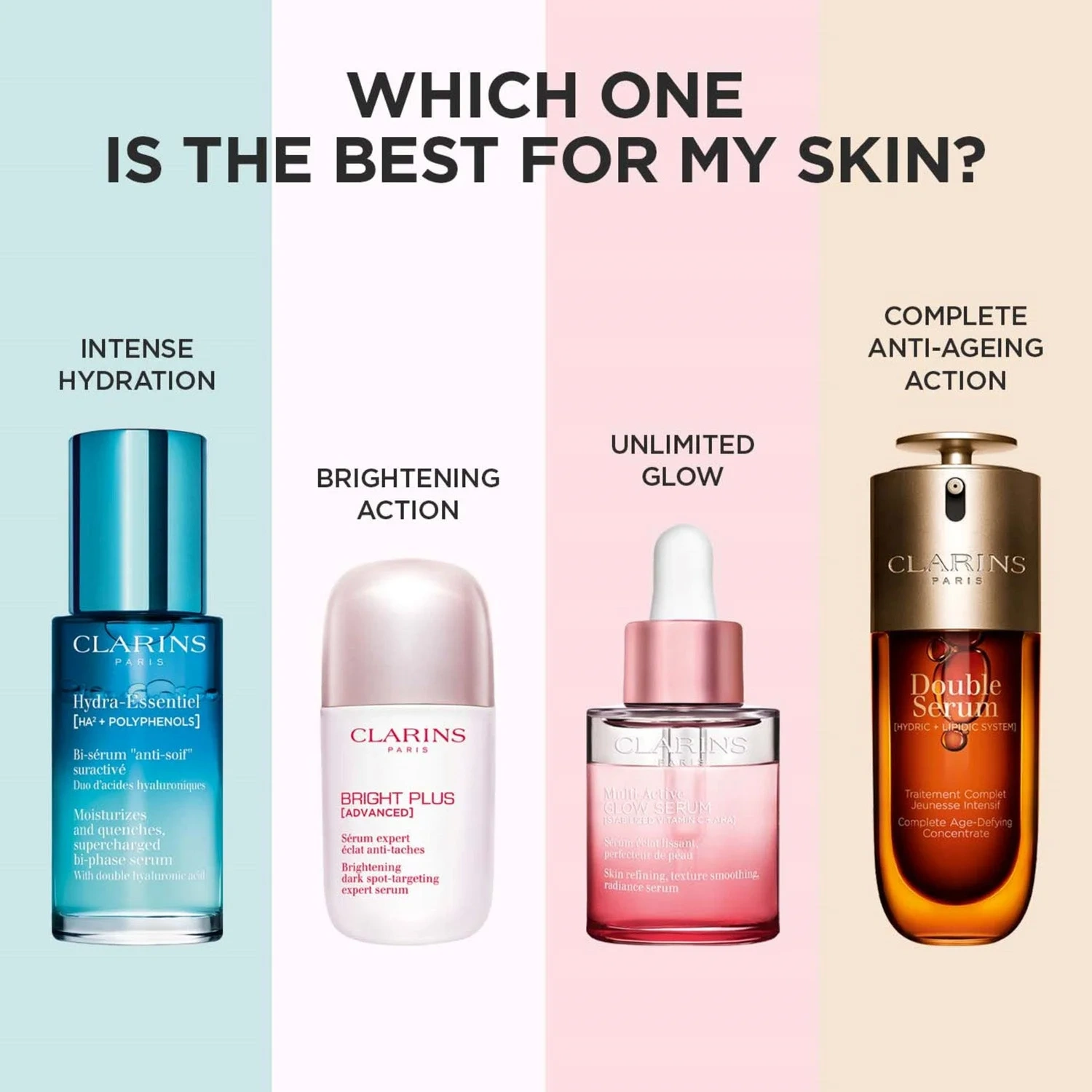 Clarins Multi-Active Glow Serum