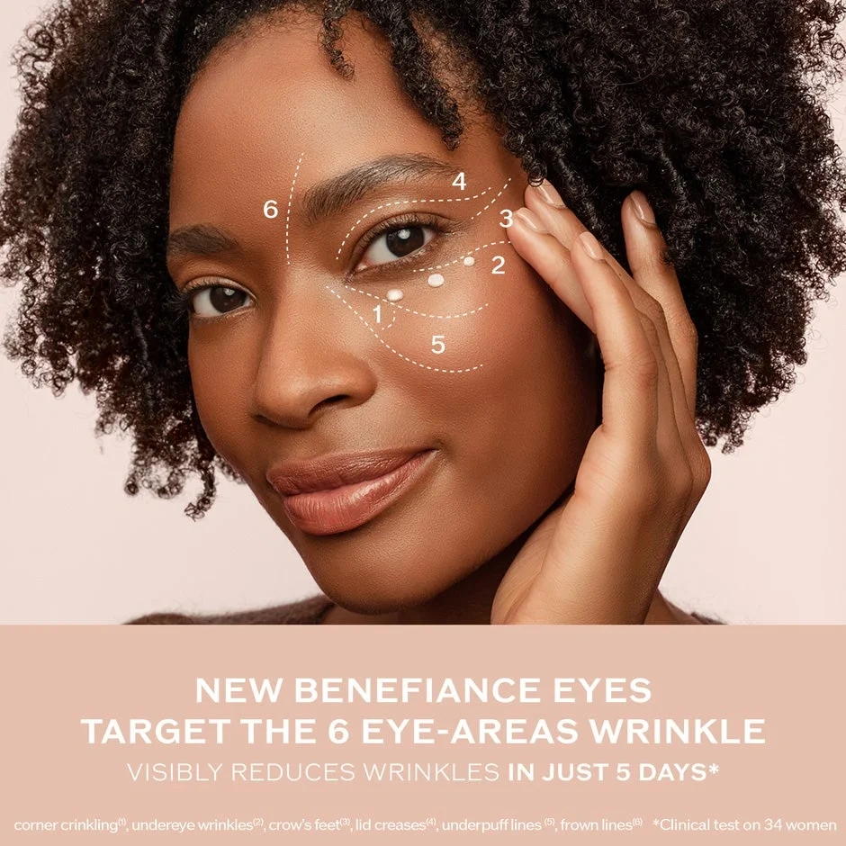 Shiseido Benefiance Neura Wrinkle Smoothing Eye Cream