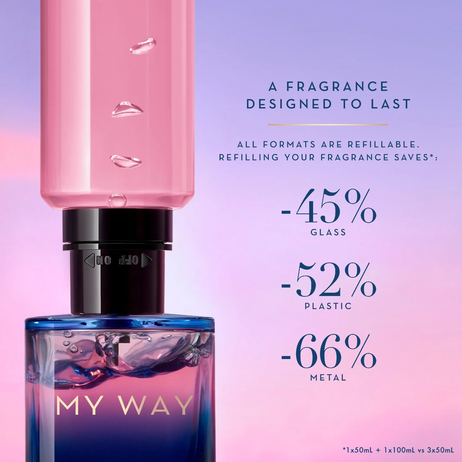 Armani My Way Le Parfum 100 ml, Refill