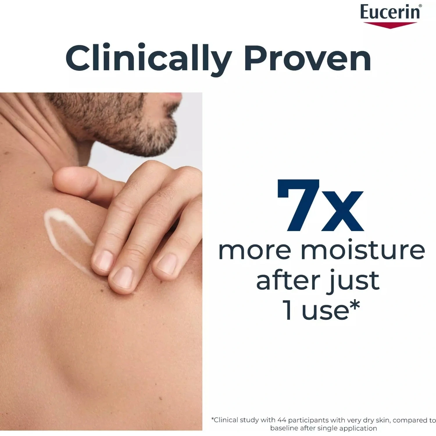Eucerin Body Lotion UreaRepair 10% Urea Intensive Moisturising
