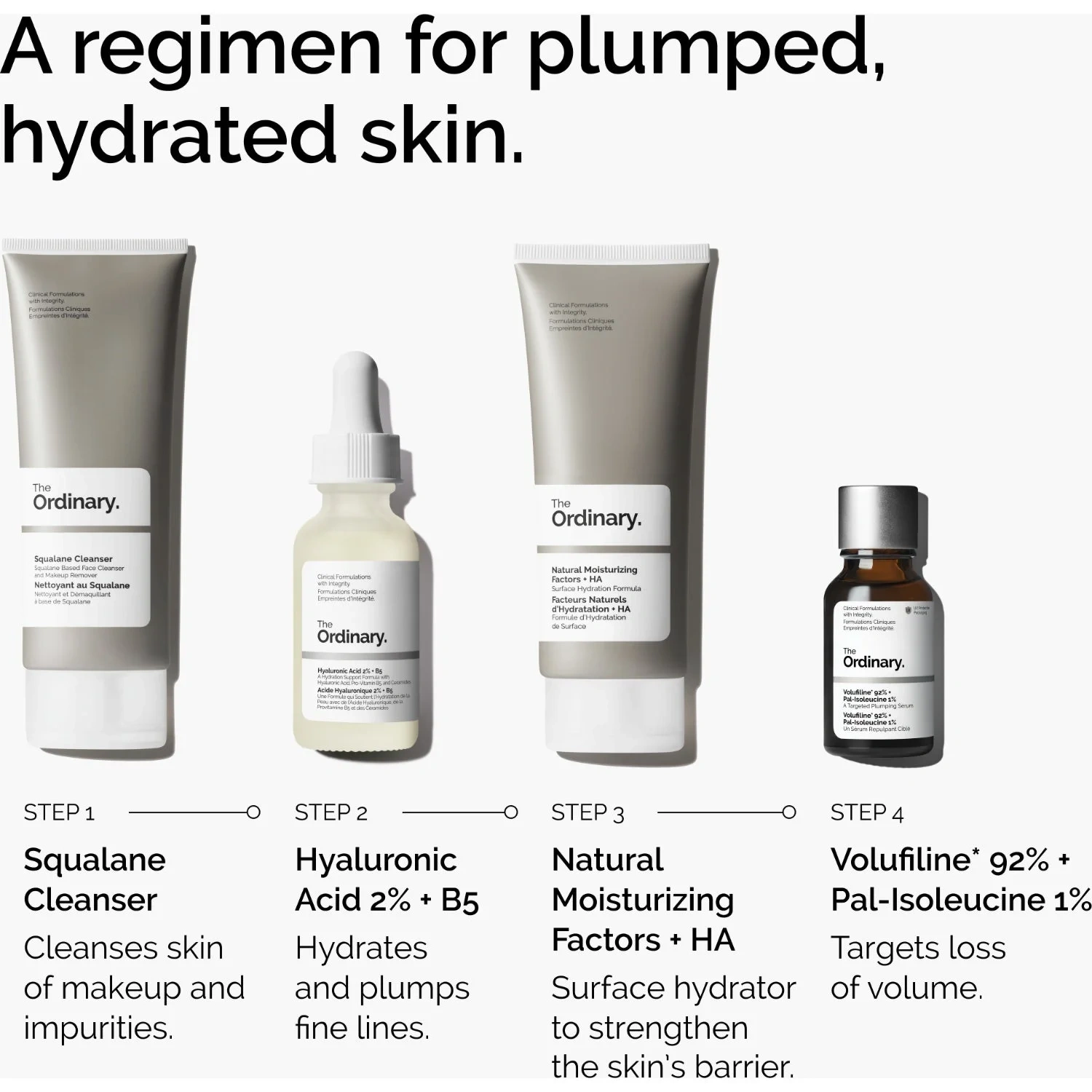 The Ordinary Volufiline* 92% + Pal-Isoleucine 1%