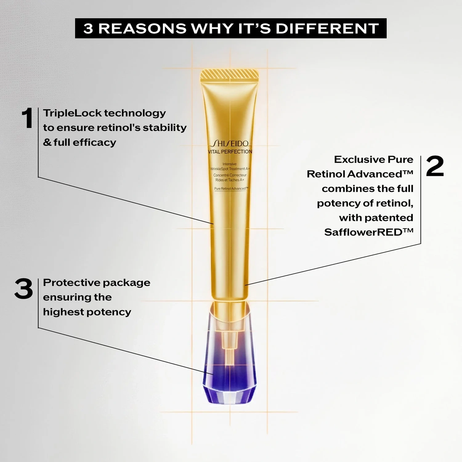 Shiseido Vital Perfection Intensive Wrinklespot Treatment A+