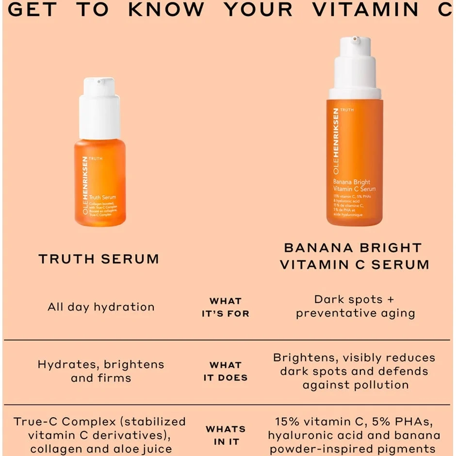 Ole Henriksen Truth Serum